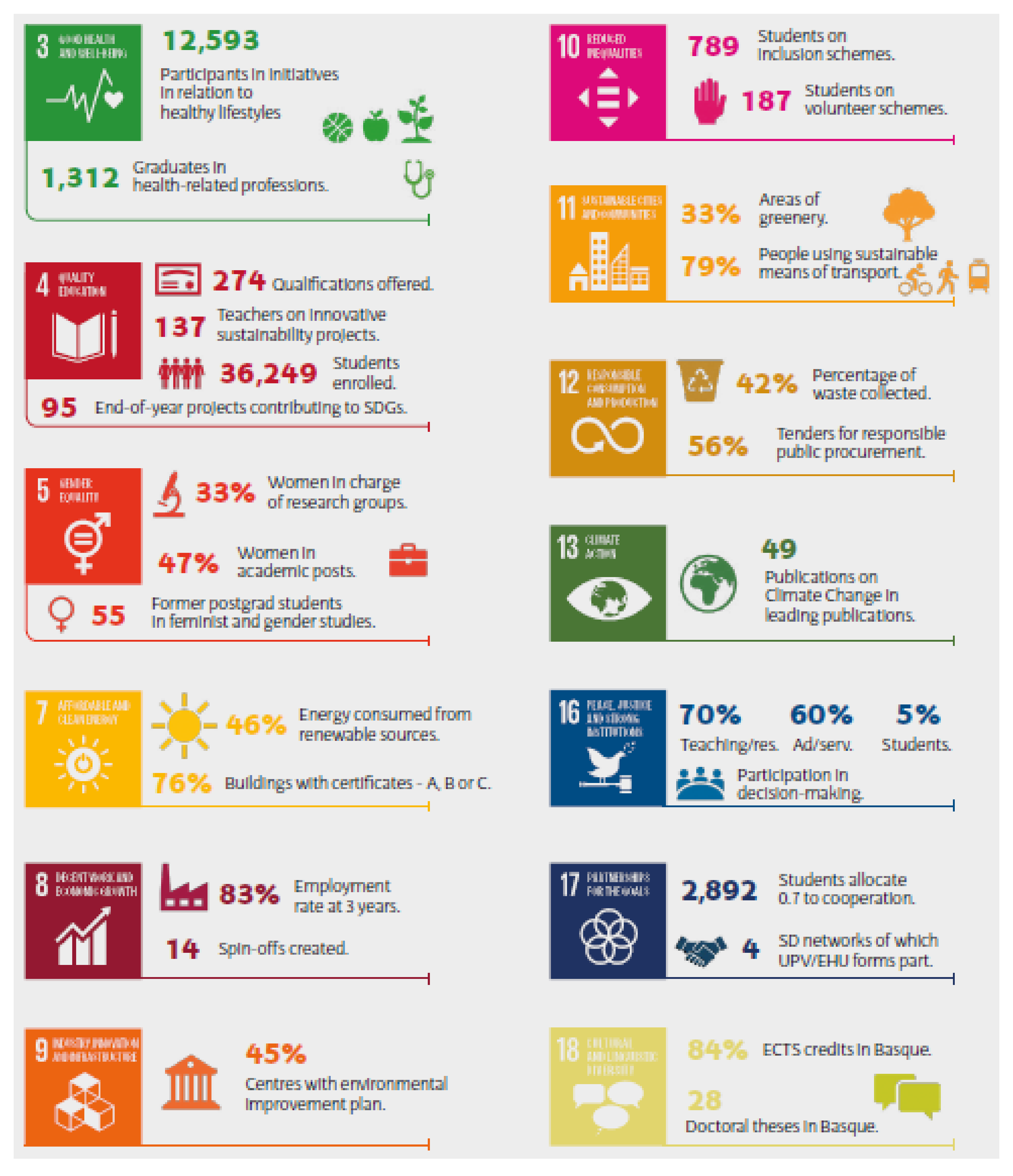 Sustainability 13 00392 g003