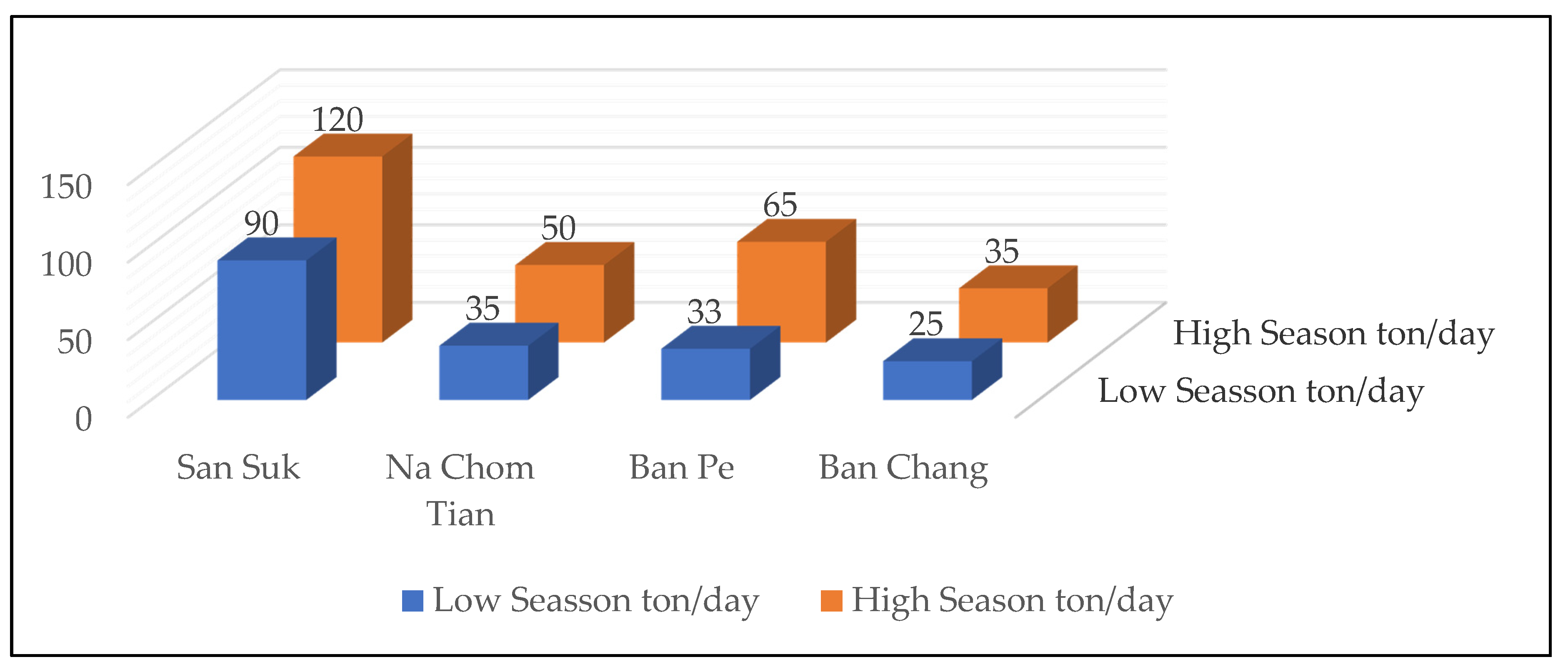 Sustainability 13 00397 g004
