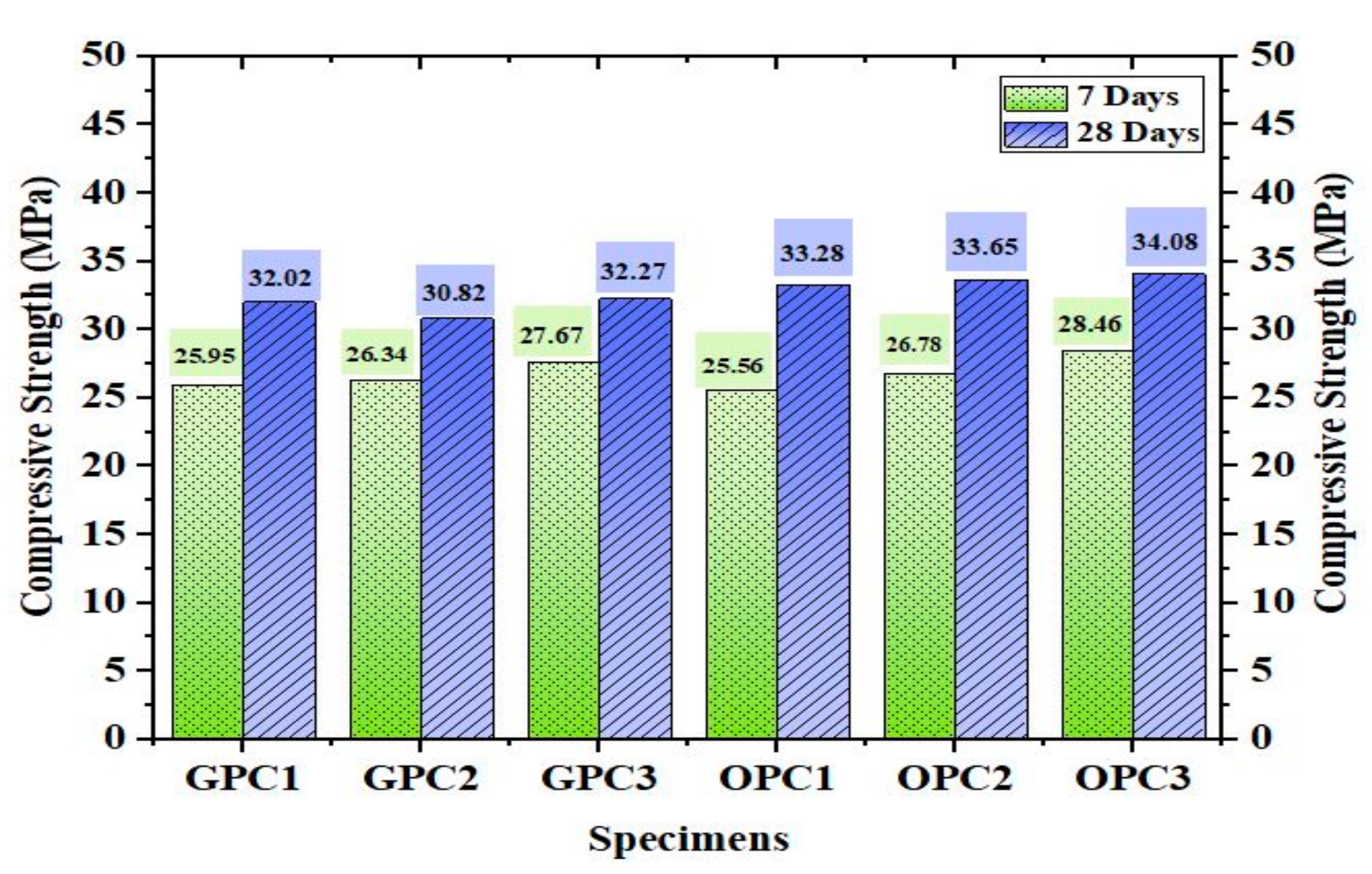 Sustainability 13 00398 g004
