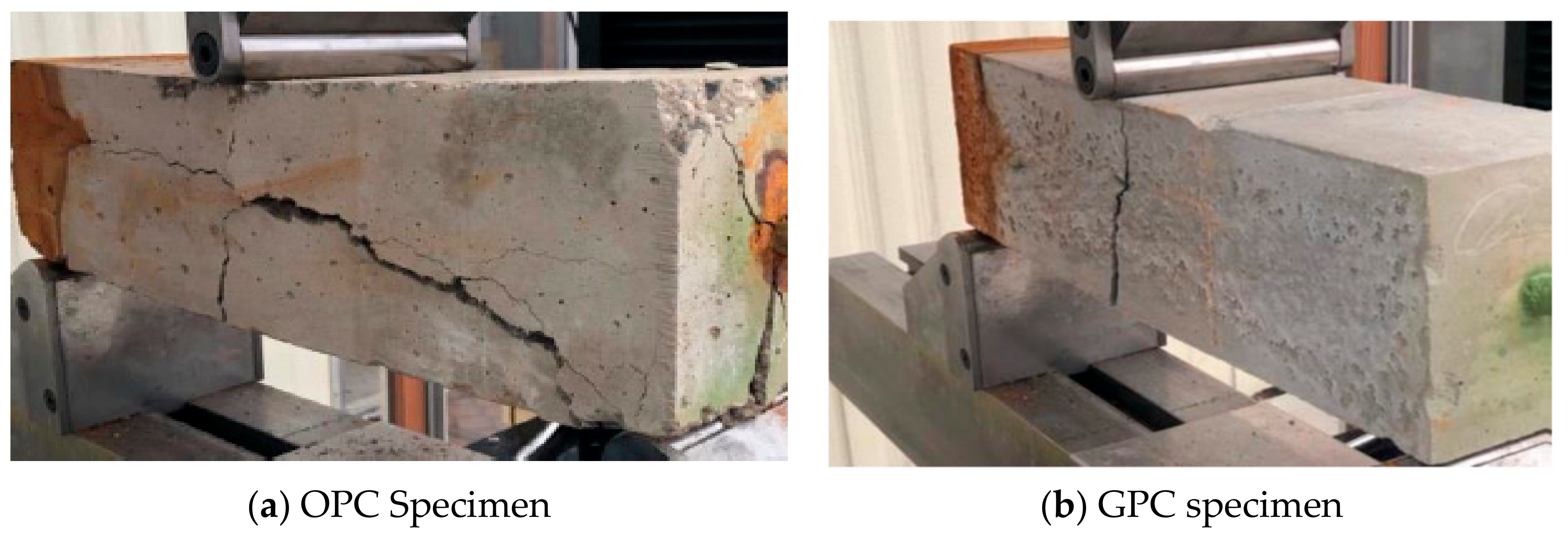 Sustainability 13 00398 g005