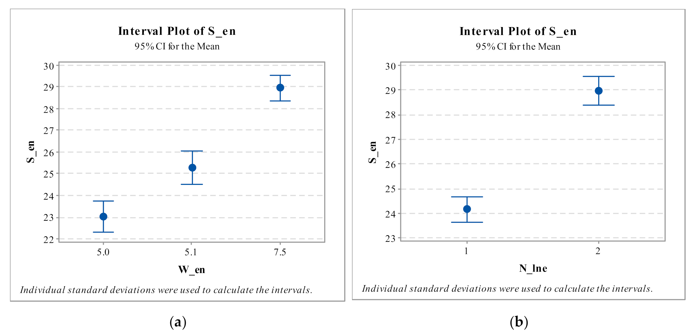 Sustainability 13 00399 g007
