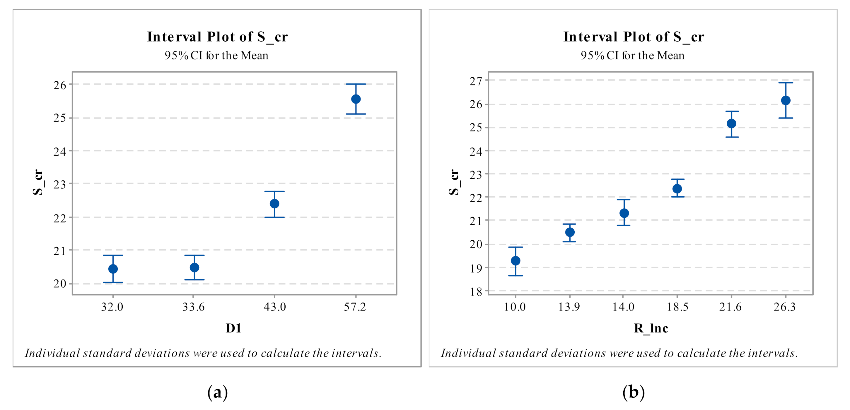 Sustainability 13 00399 g008