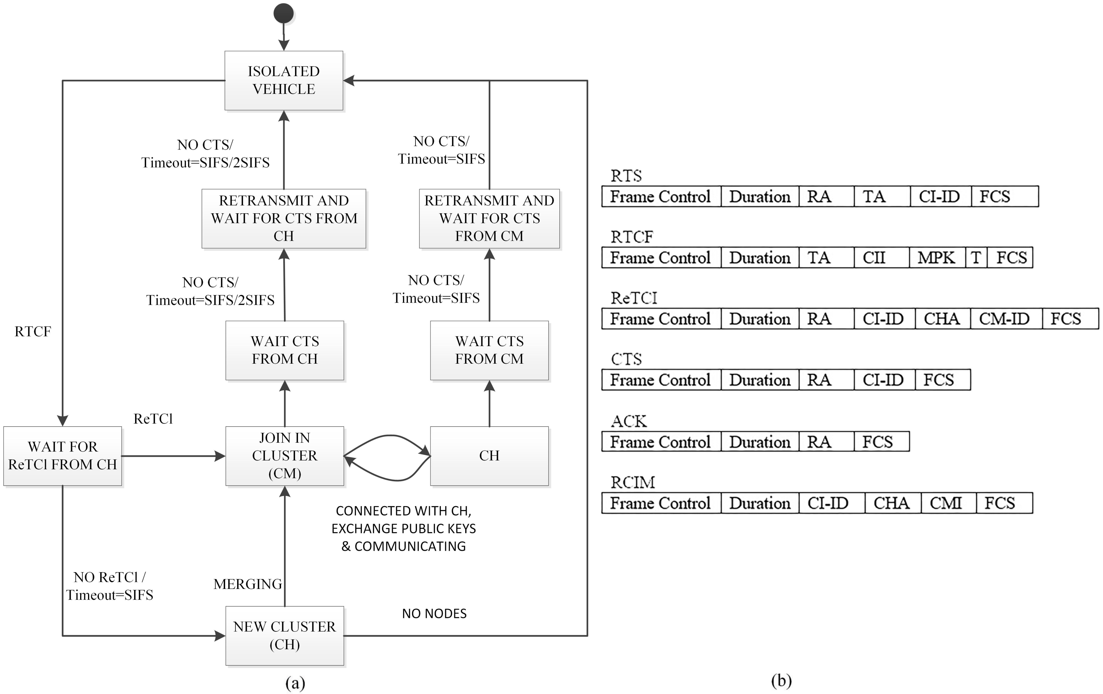 Sustainability 13 00400 g002