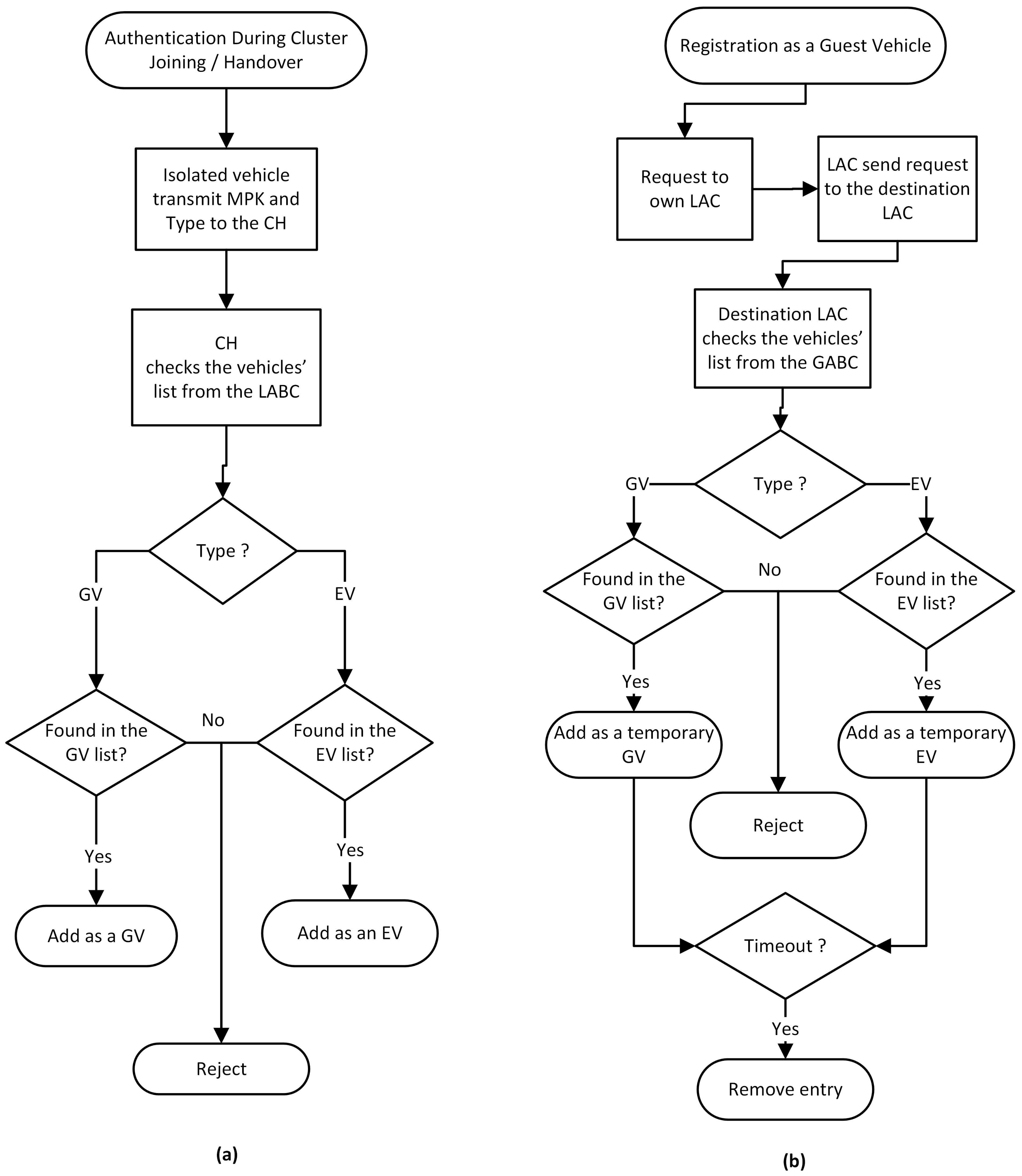 Sustainability 13 00400 g004