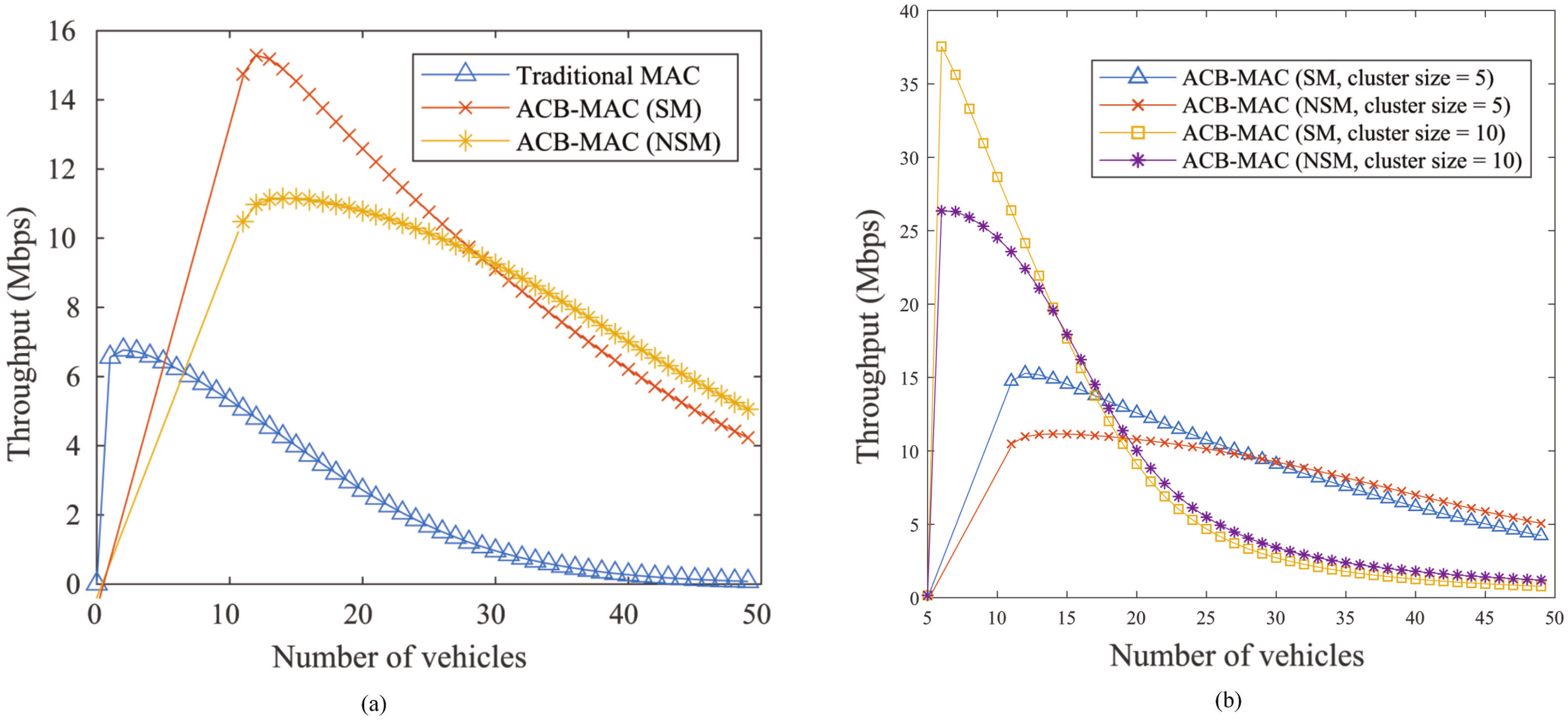 Sustainability 13 00400 g009