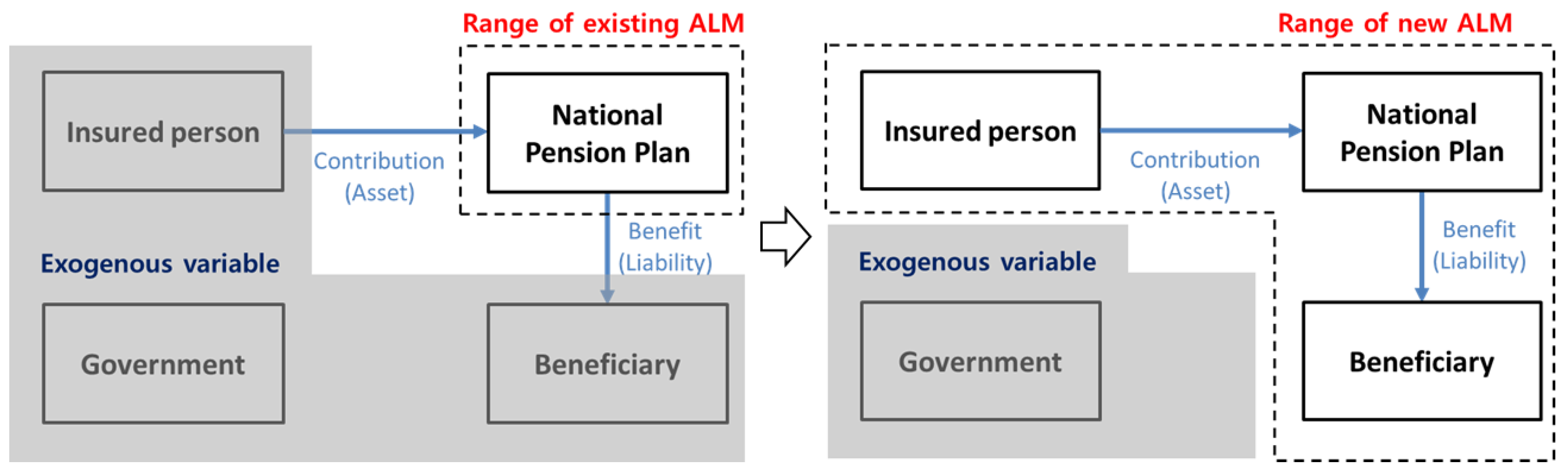 Sustainability 13 00401 g001