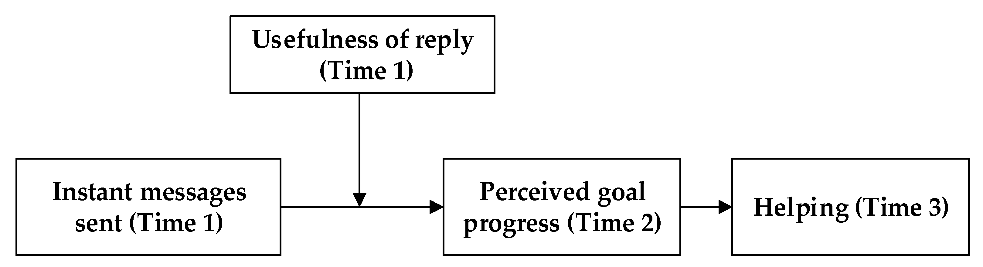 Sustainability 13 00402 g001