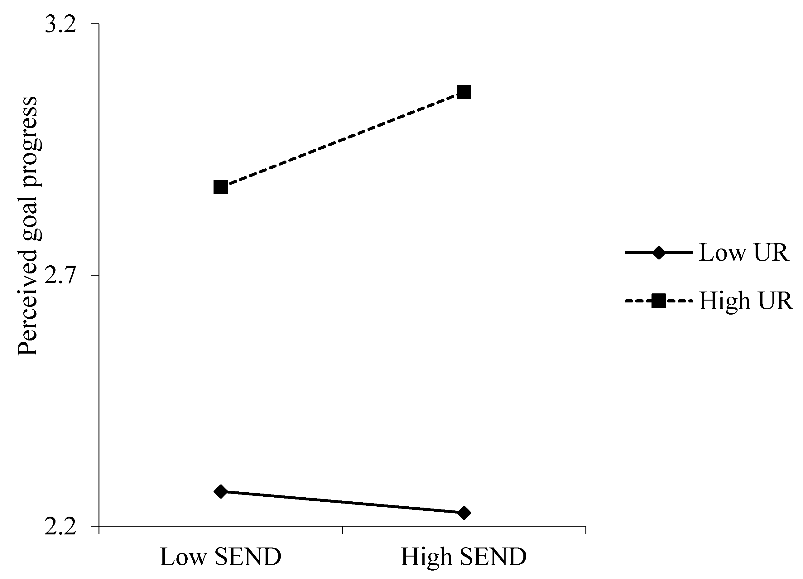 Sustainability 13 00402 g002