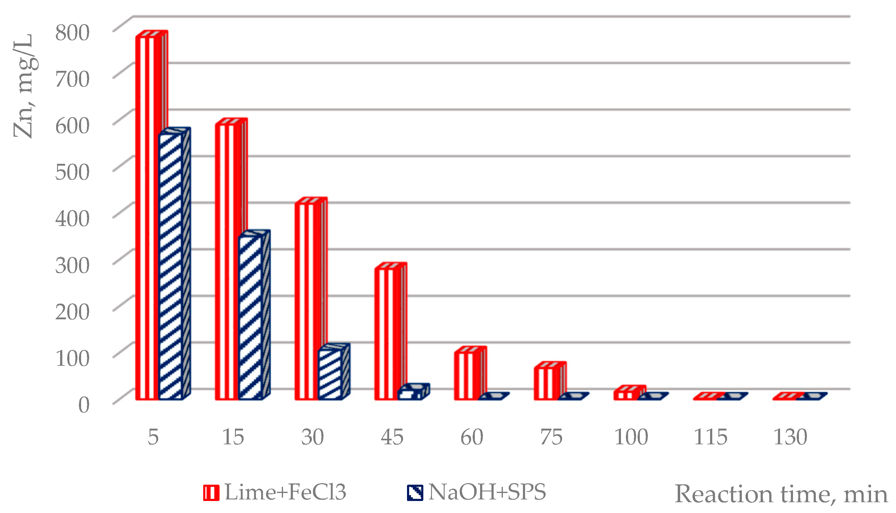 Sustainability 13 00407 g002