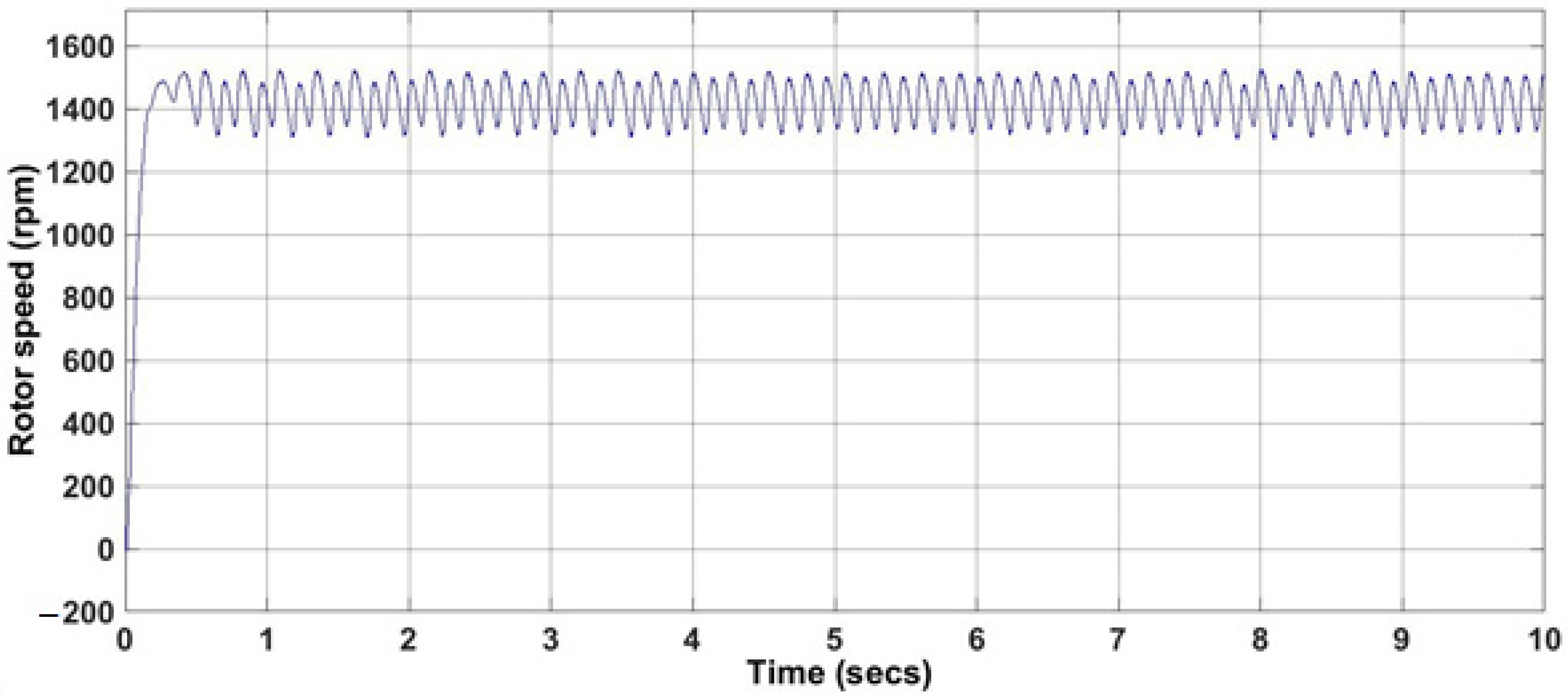 Sustainability 13 00410 g009