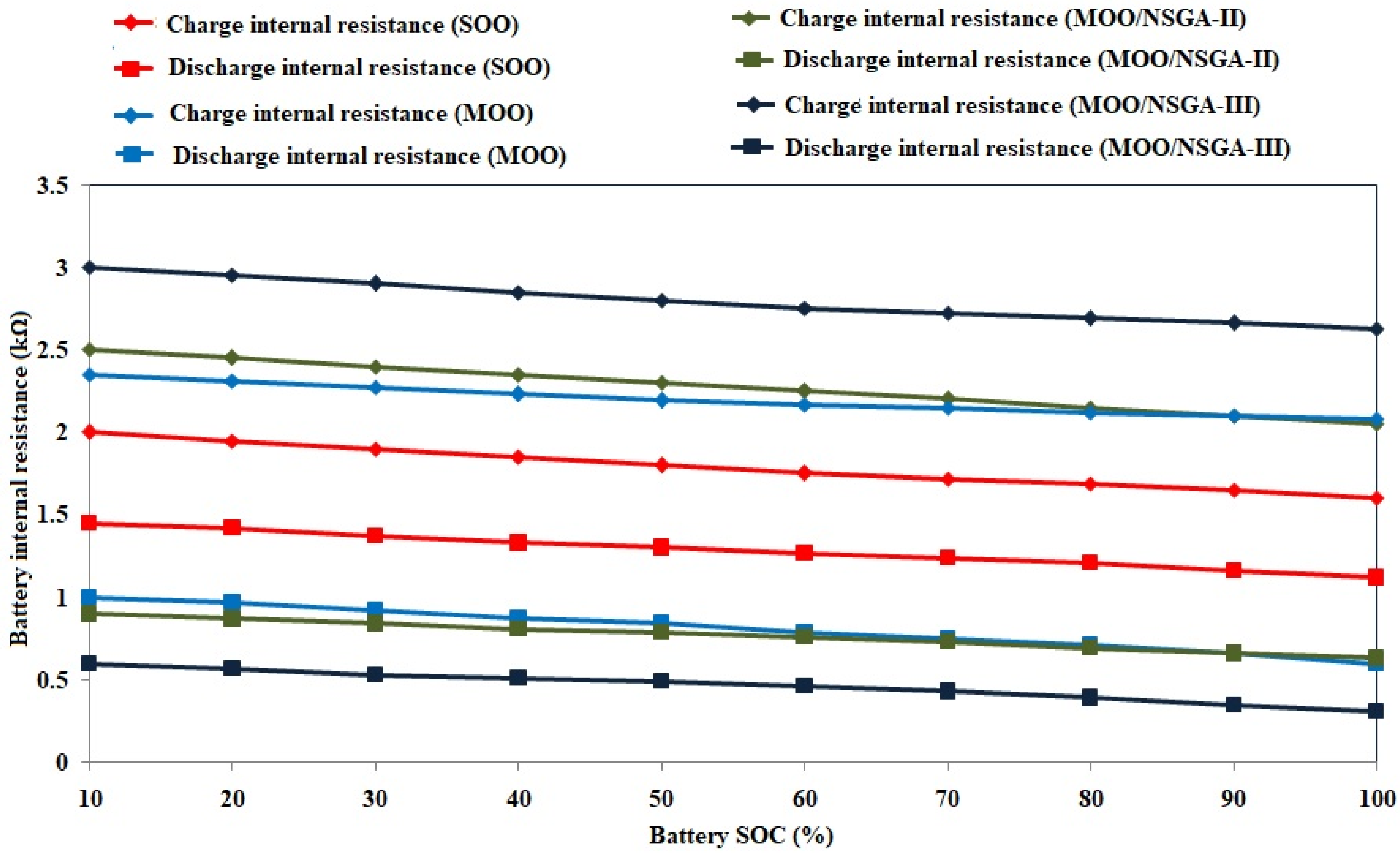 Sustainability 13 00410 g015