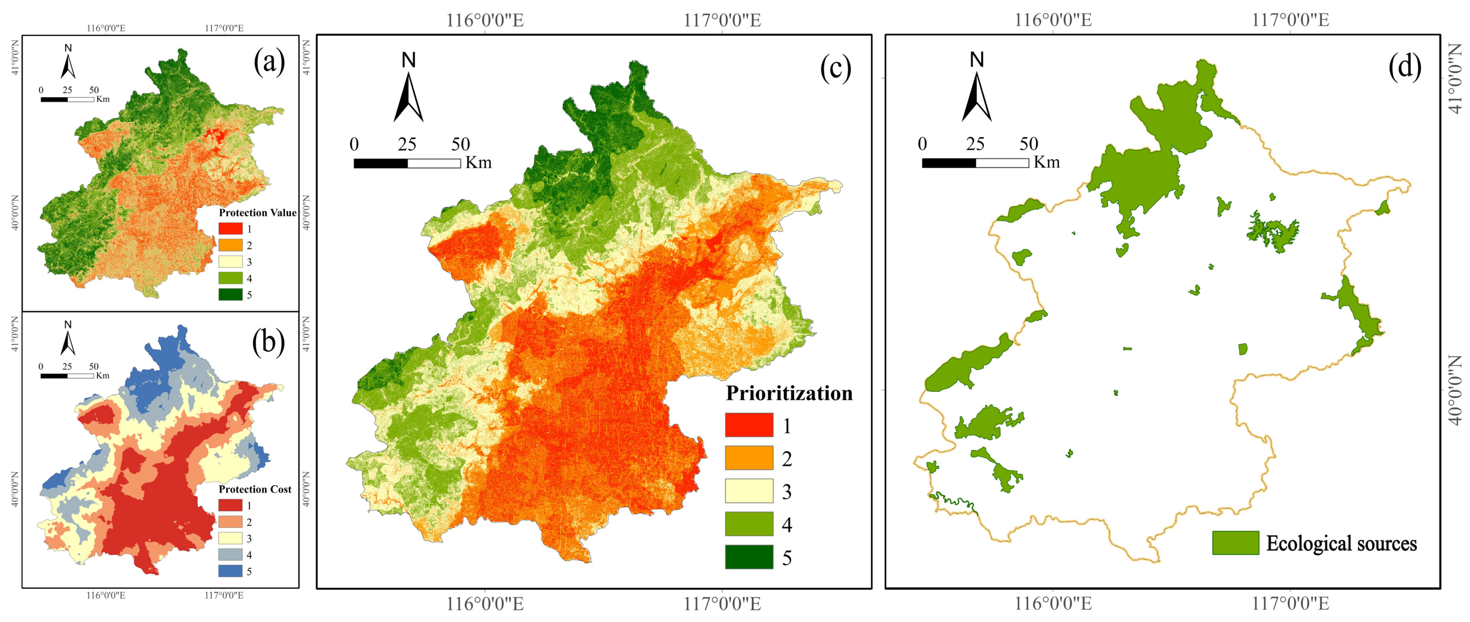 Sustainability 13 00412 g003 Sustainability 13 00412 g003