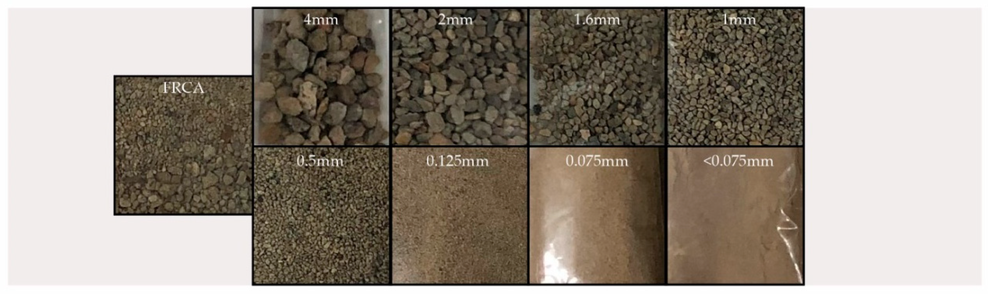 Sustainability 13 00414 g003