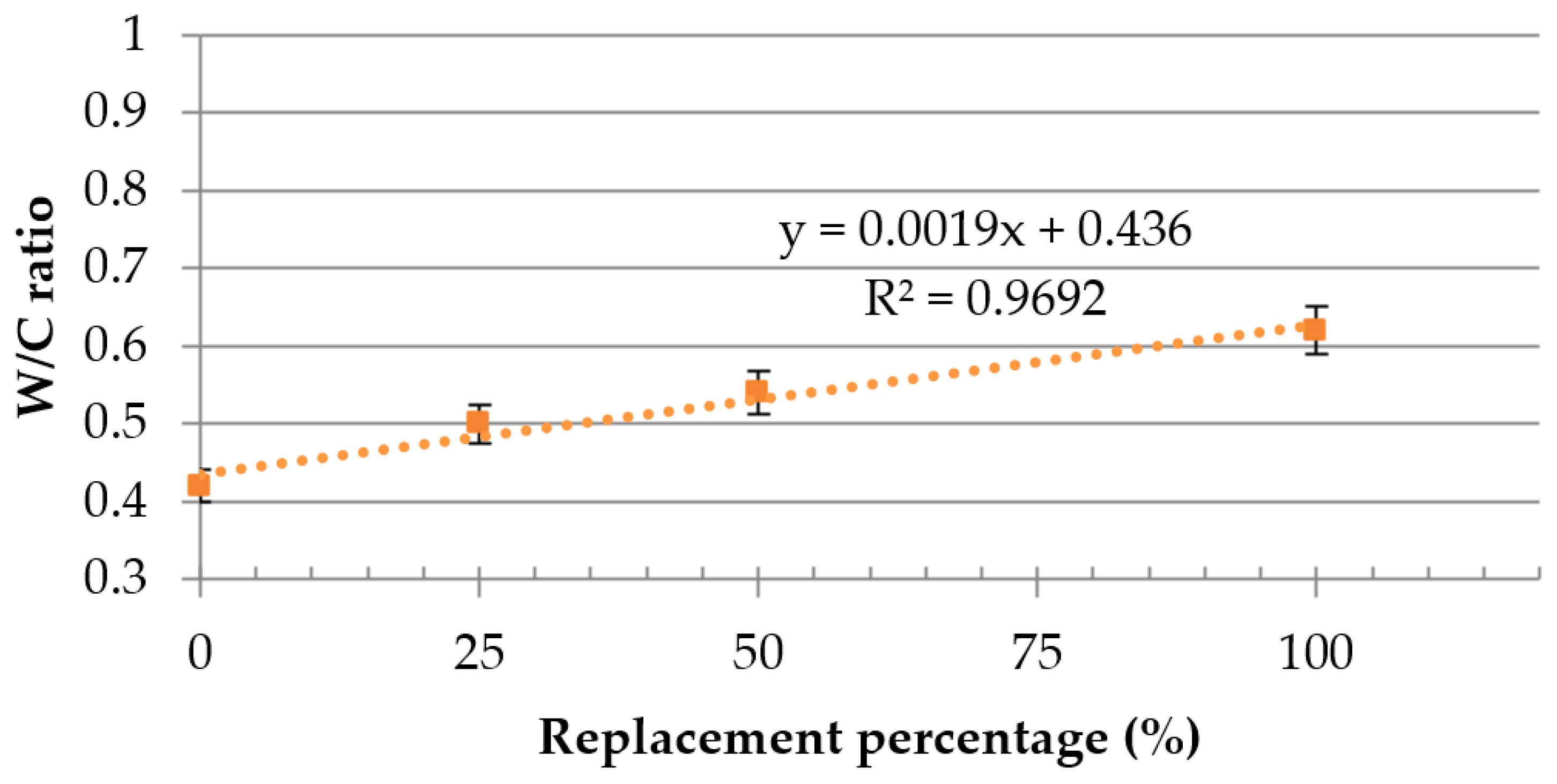 Sustainability 13 00414 g005