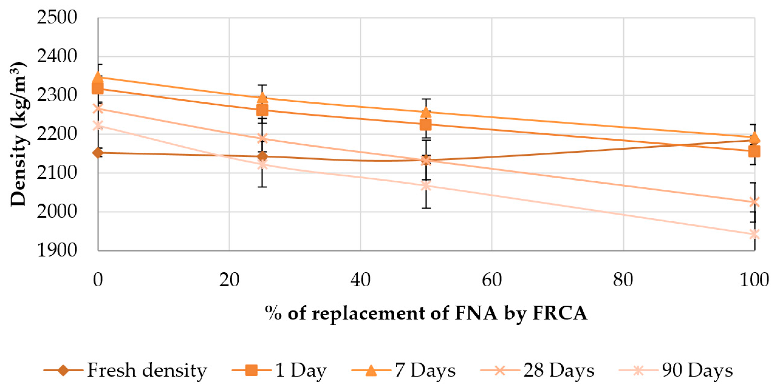 Sustainability 13 00414 g007