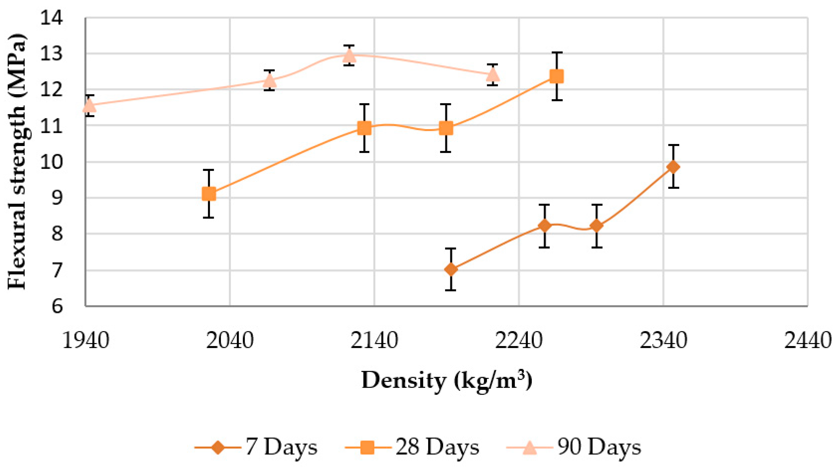 Sustainability 13 00414 g009
