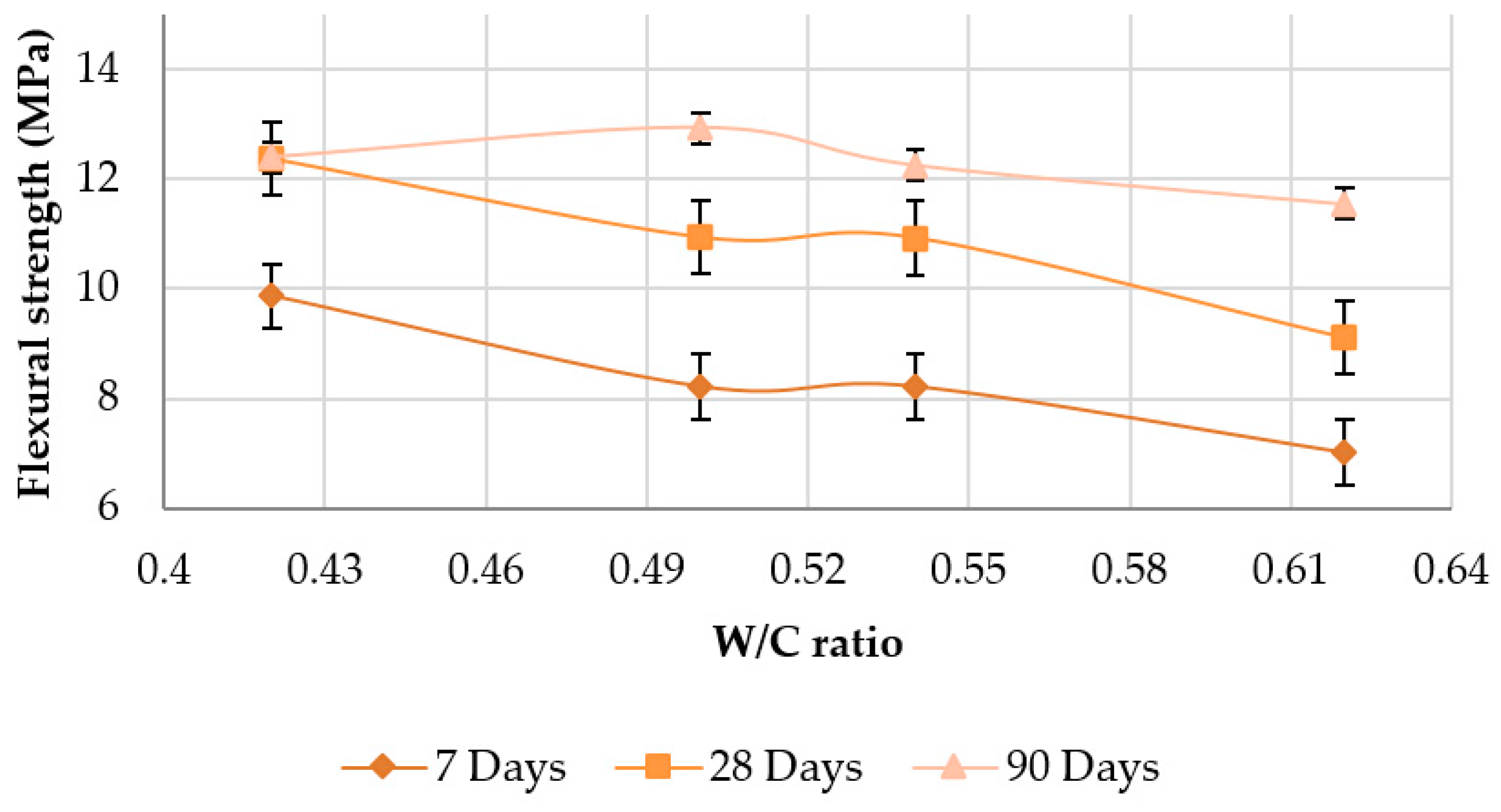 Sustainability 13 00414 g010
