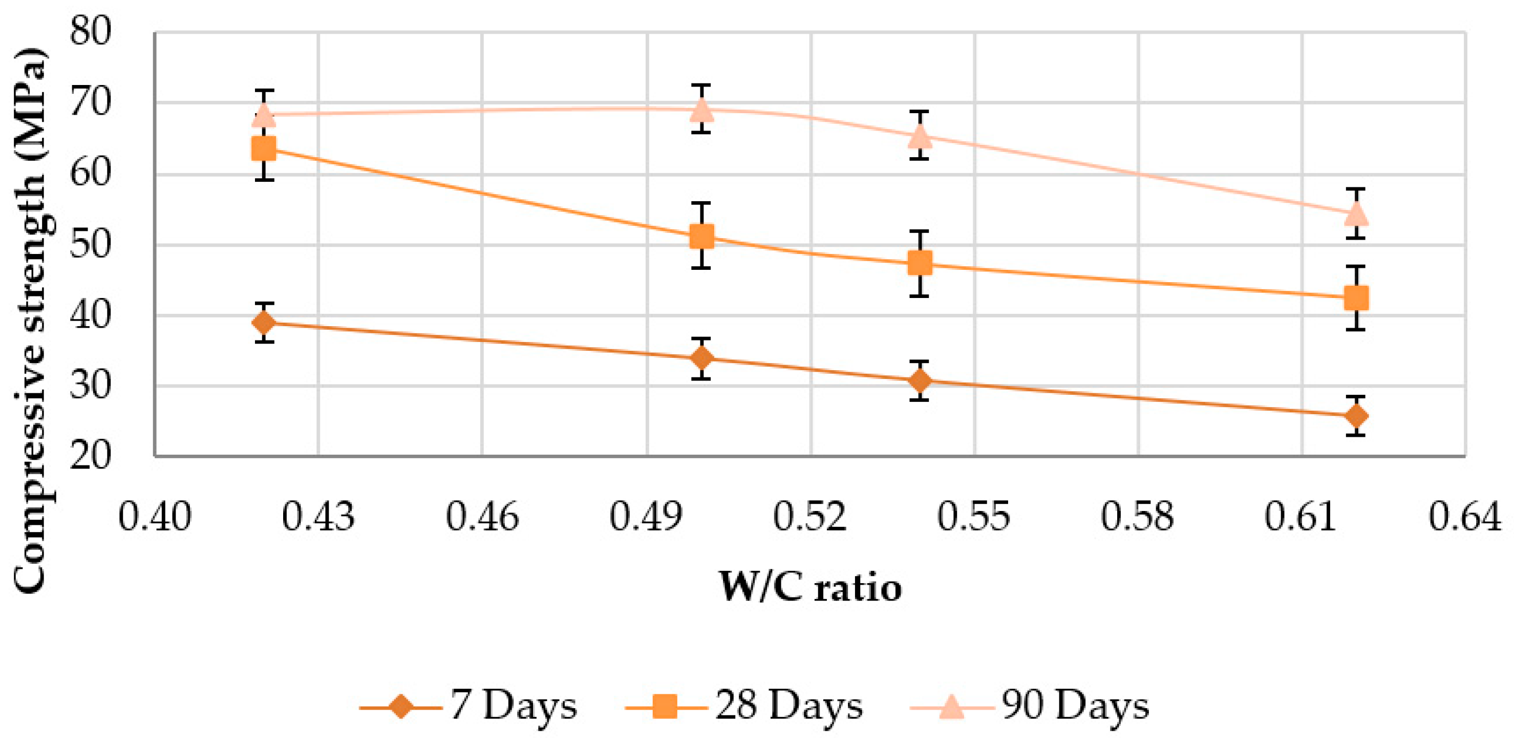 Sustainability 13 00414 g013