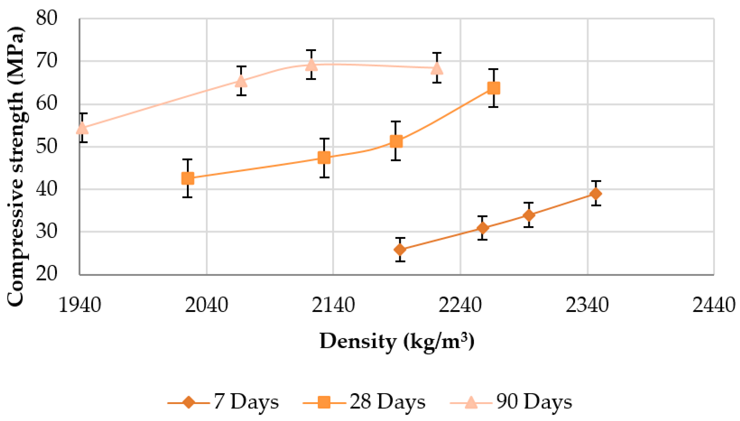 Sustainability 13 00414 g014