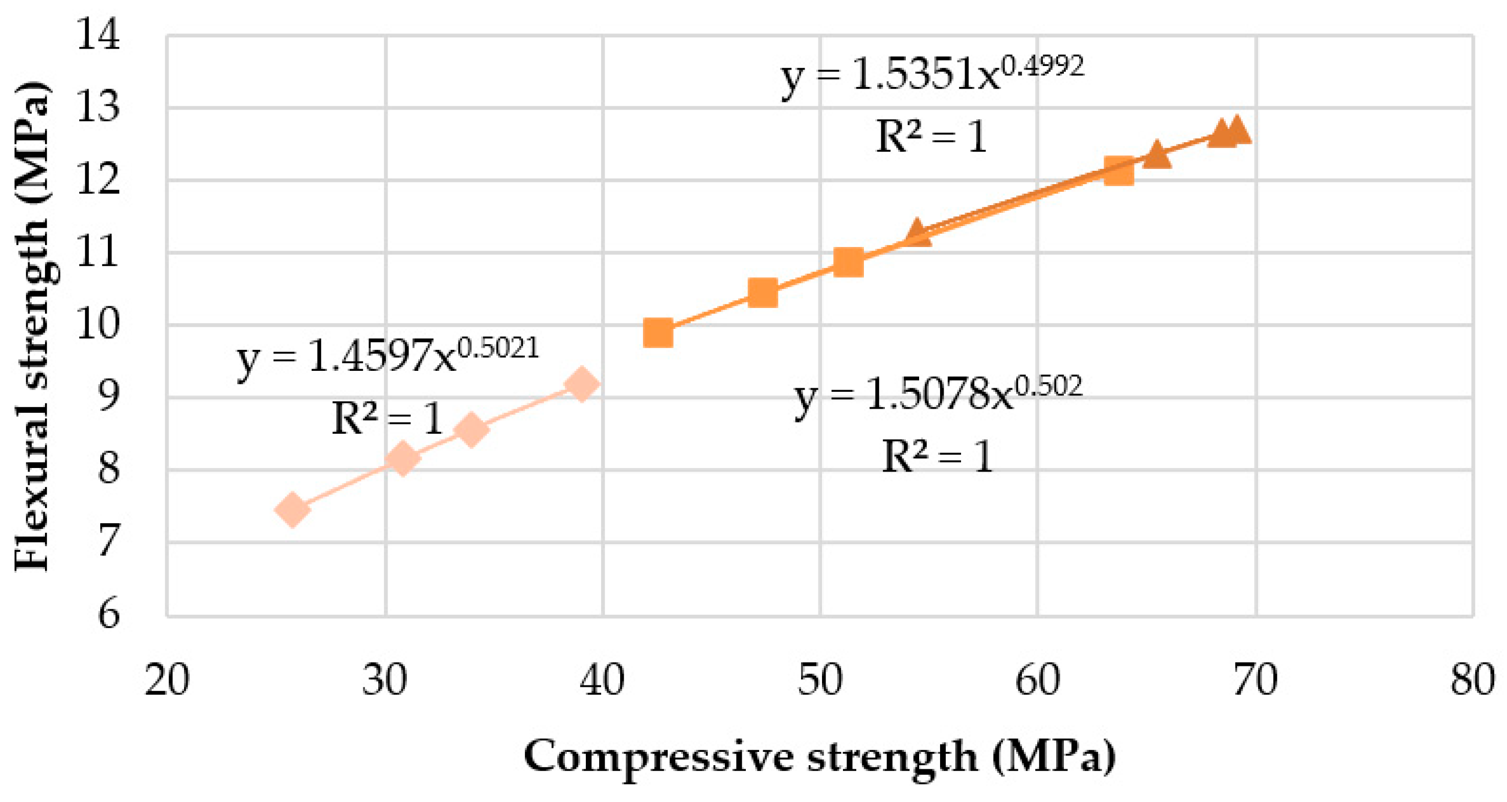 Sustainability 13 00414 g016