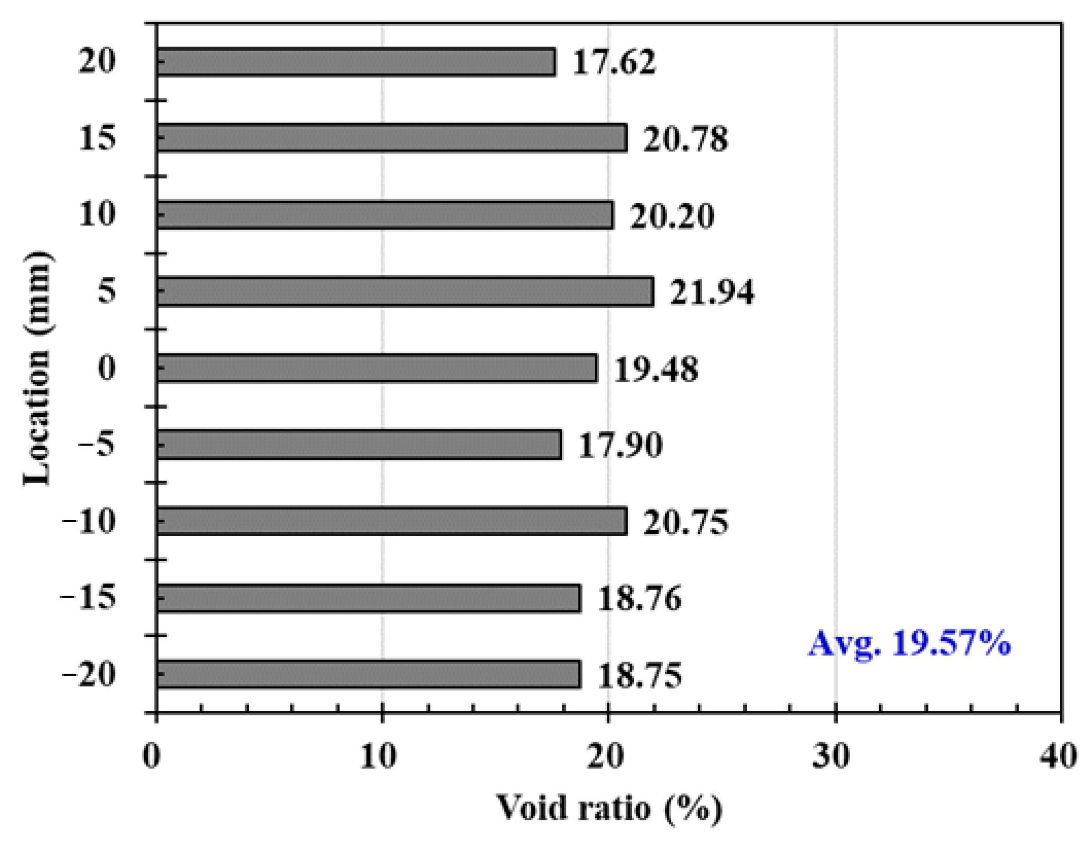 Sustainability 13 00426 g008 Sustainability 13 00426 g008