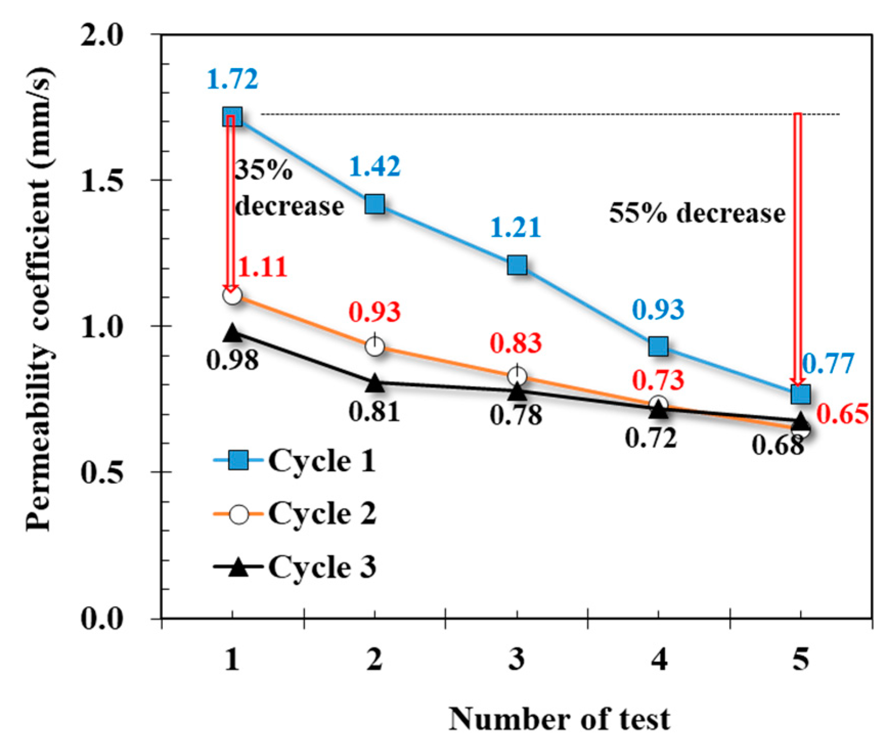 Sustainability 13 00426 g009 Sustainability 13 00426 g009