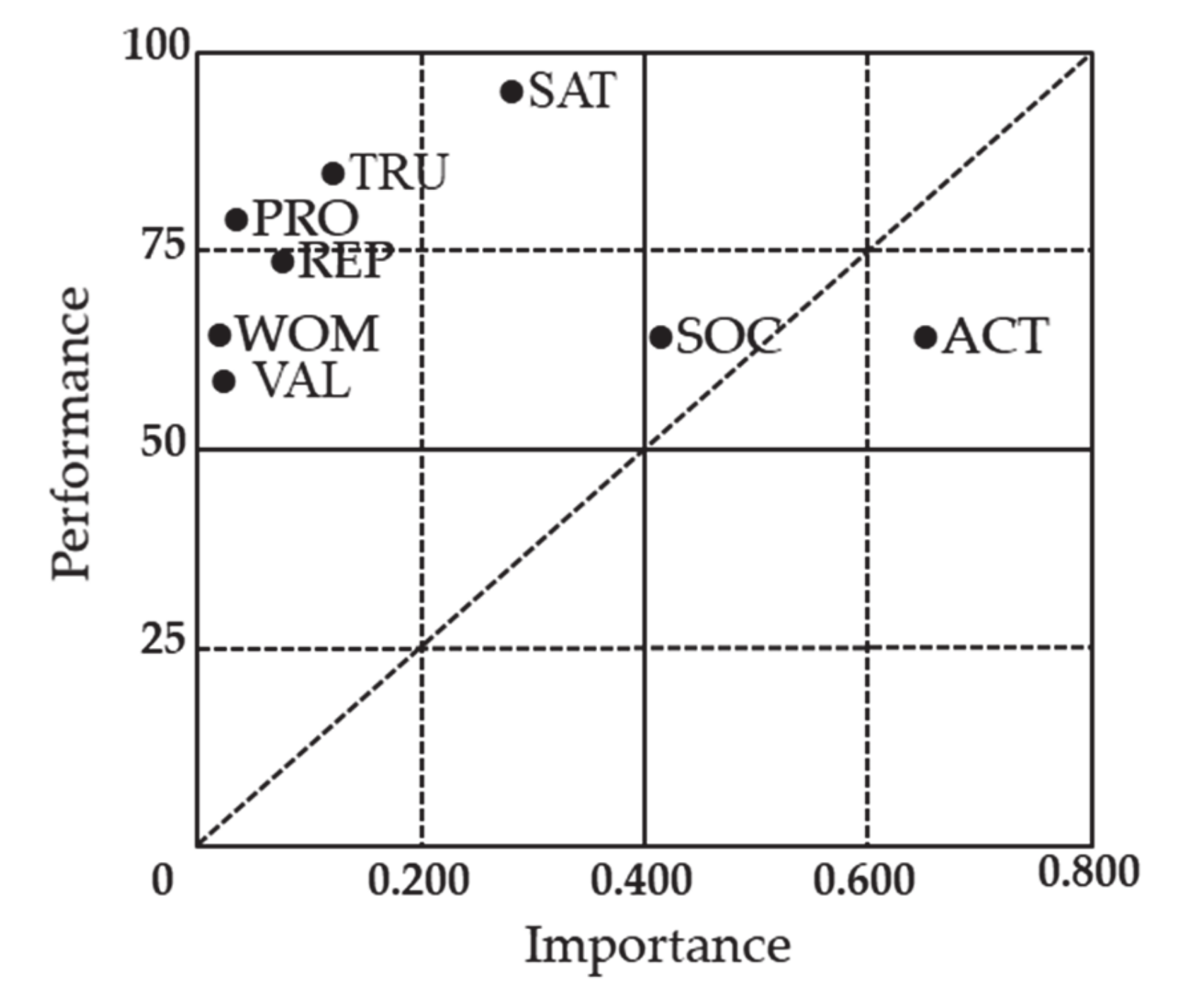 Sustainability 13 00430 g003