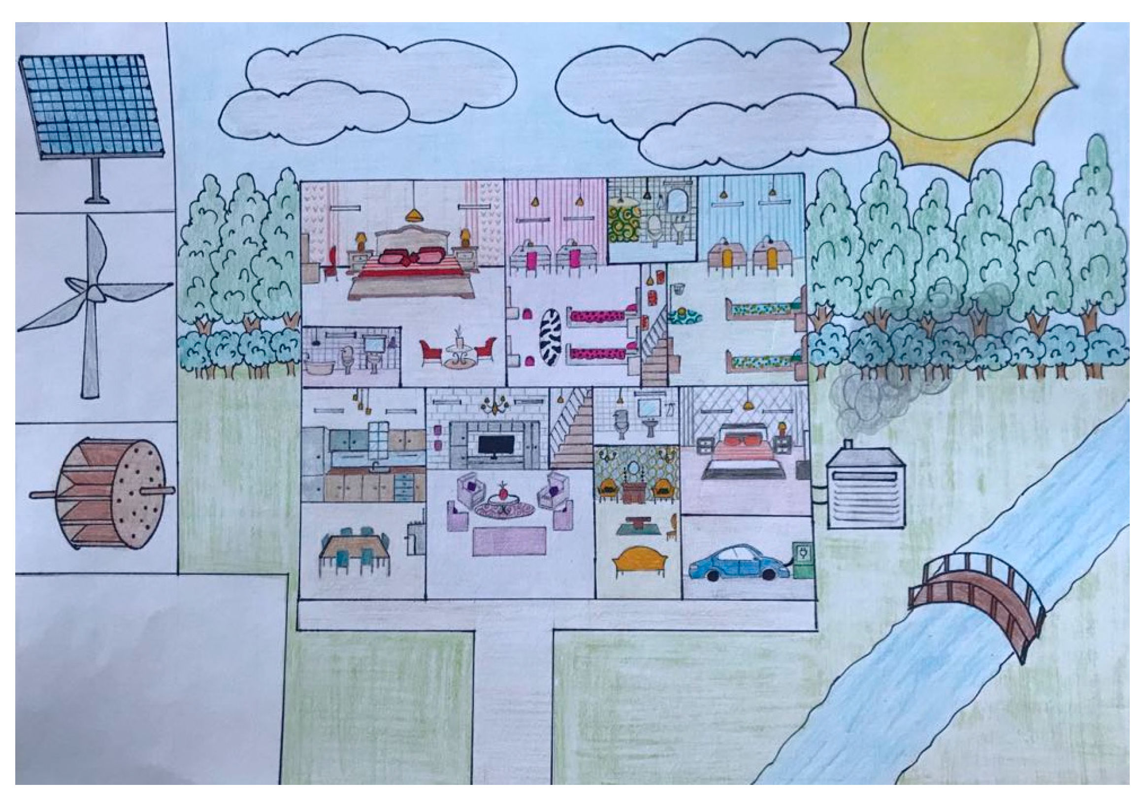 Sustainability 13 00433 g004