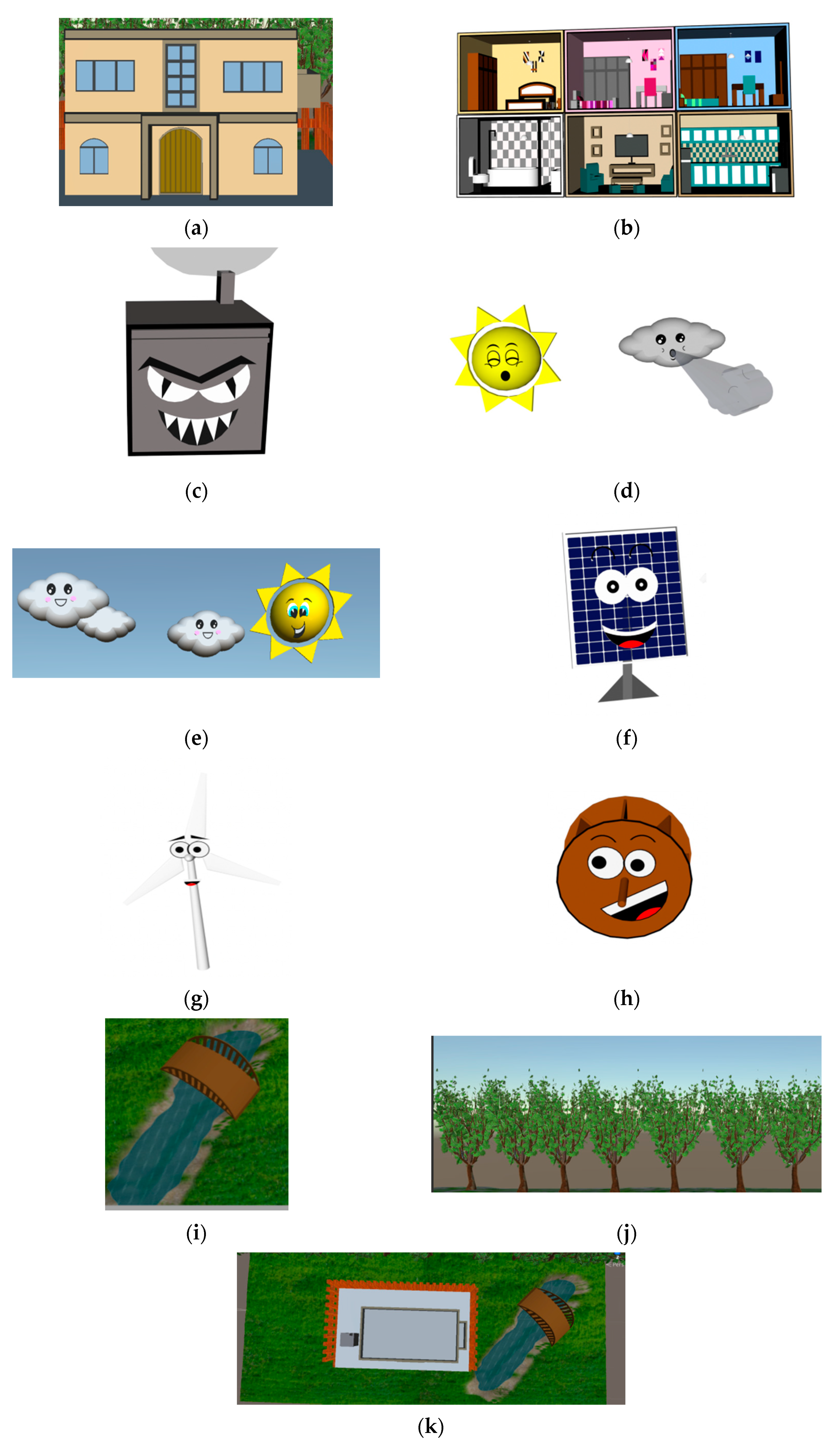 Sustainability 13 00433 g007