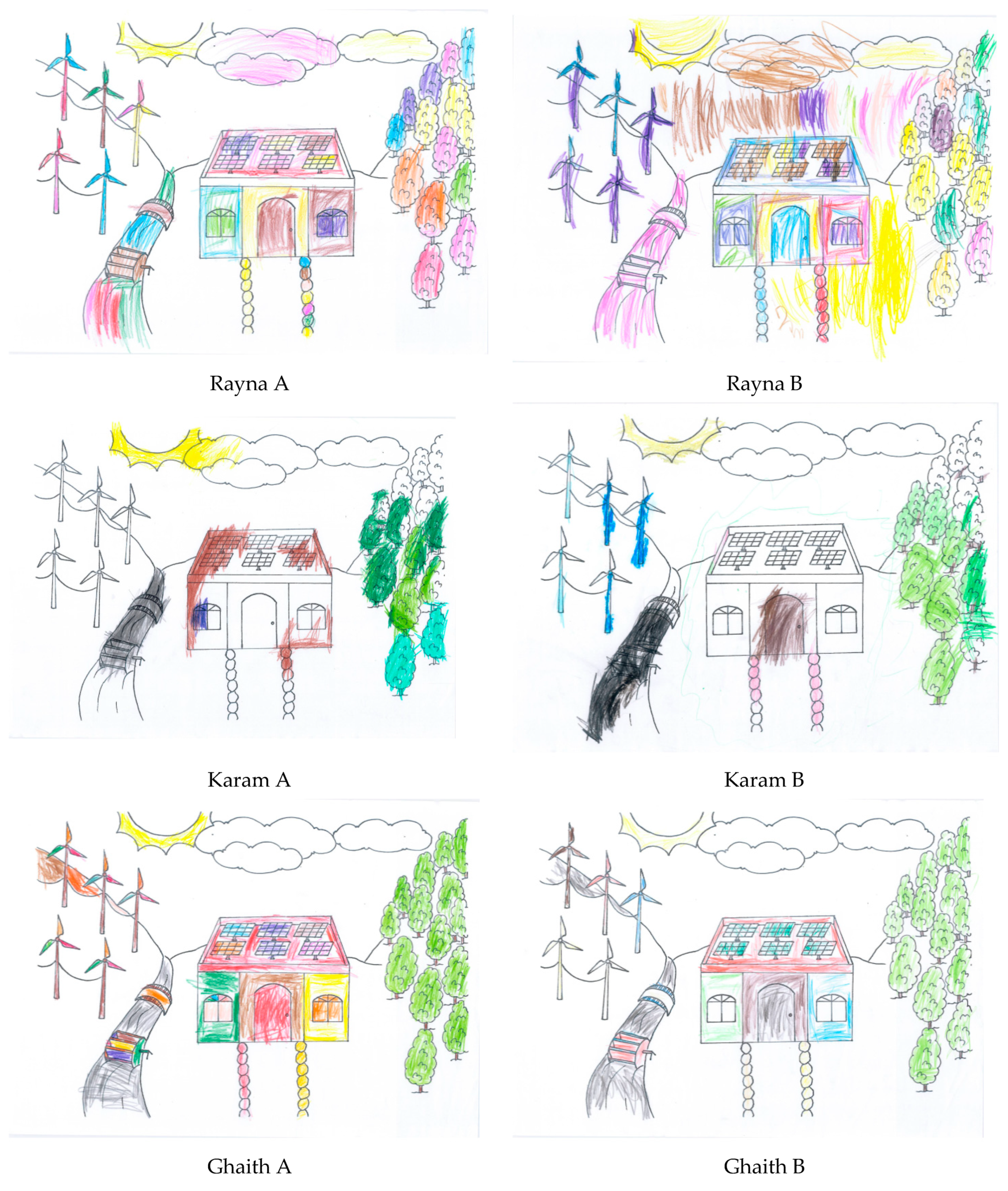 Sustainability 13 00433 g010b