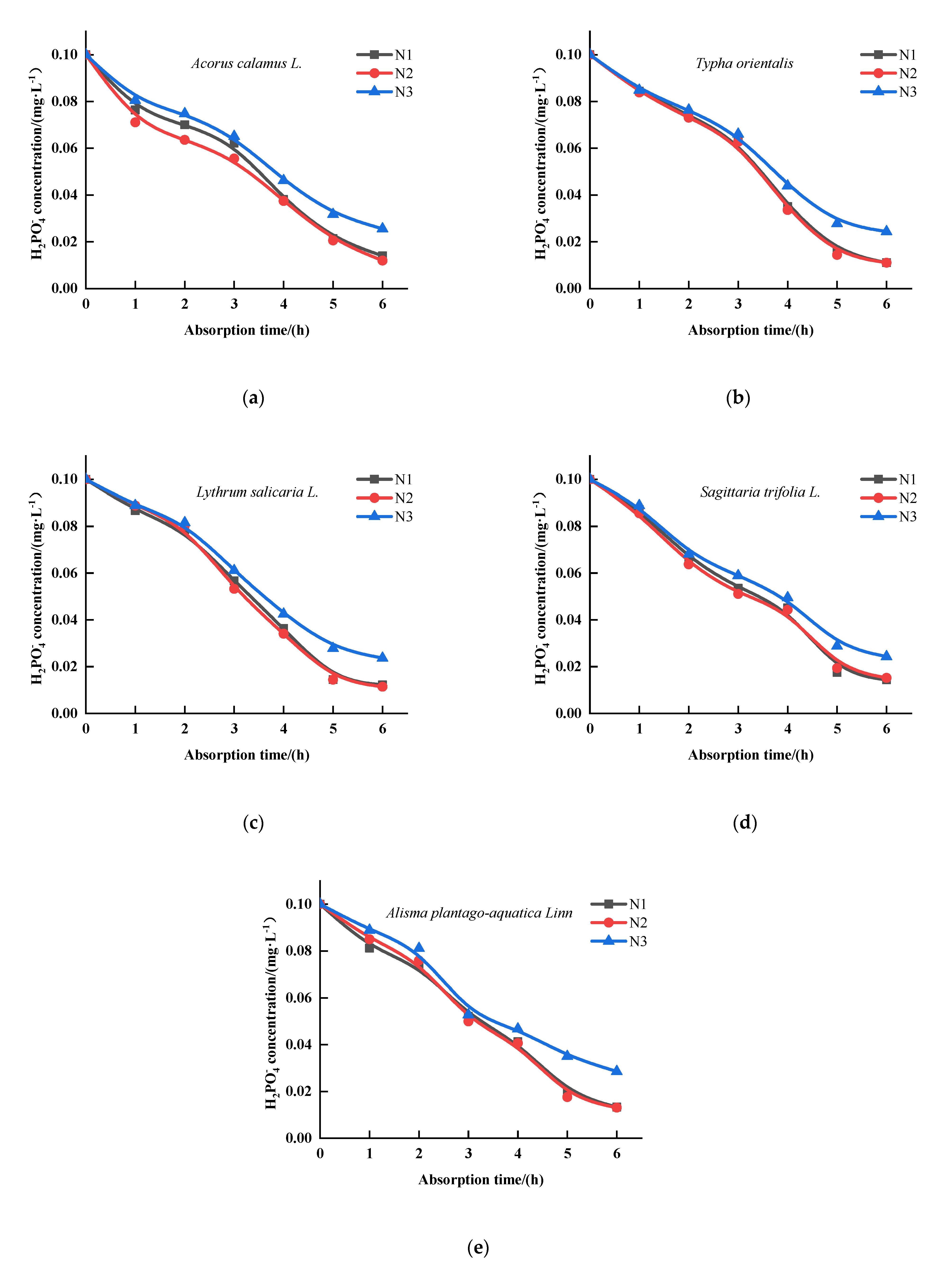 Sustainability 13 00434 g004