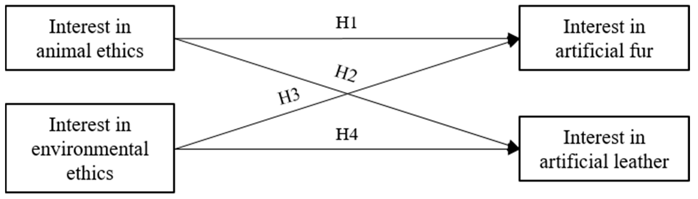 Sustainability 13 00436 g001