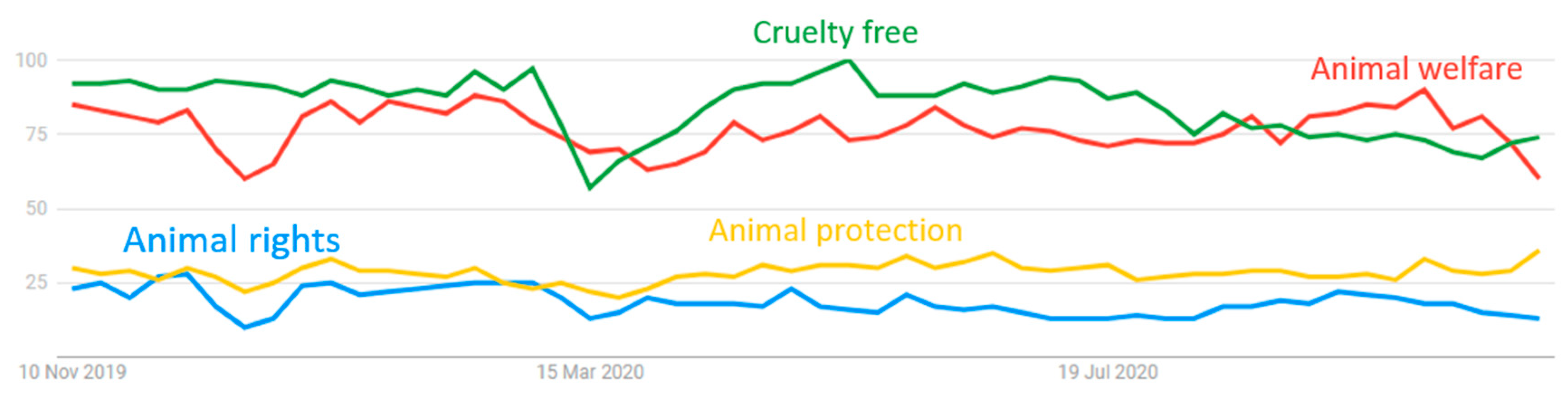 Sustainability 13 00436 g002