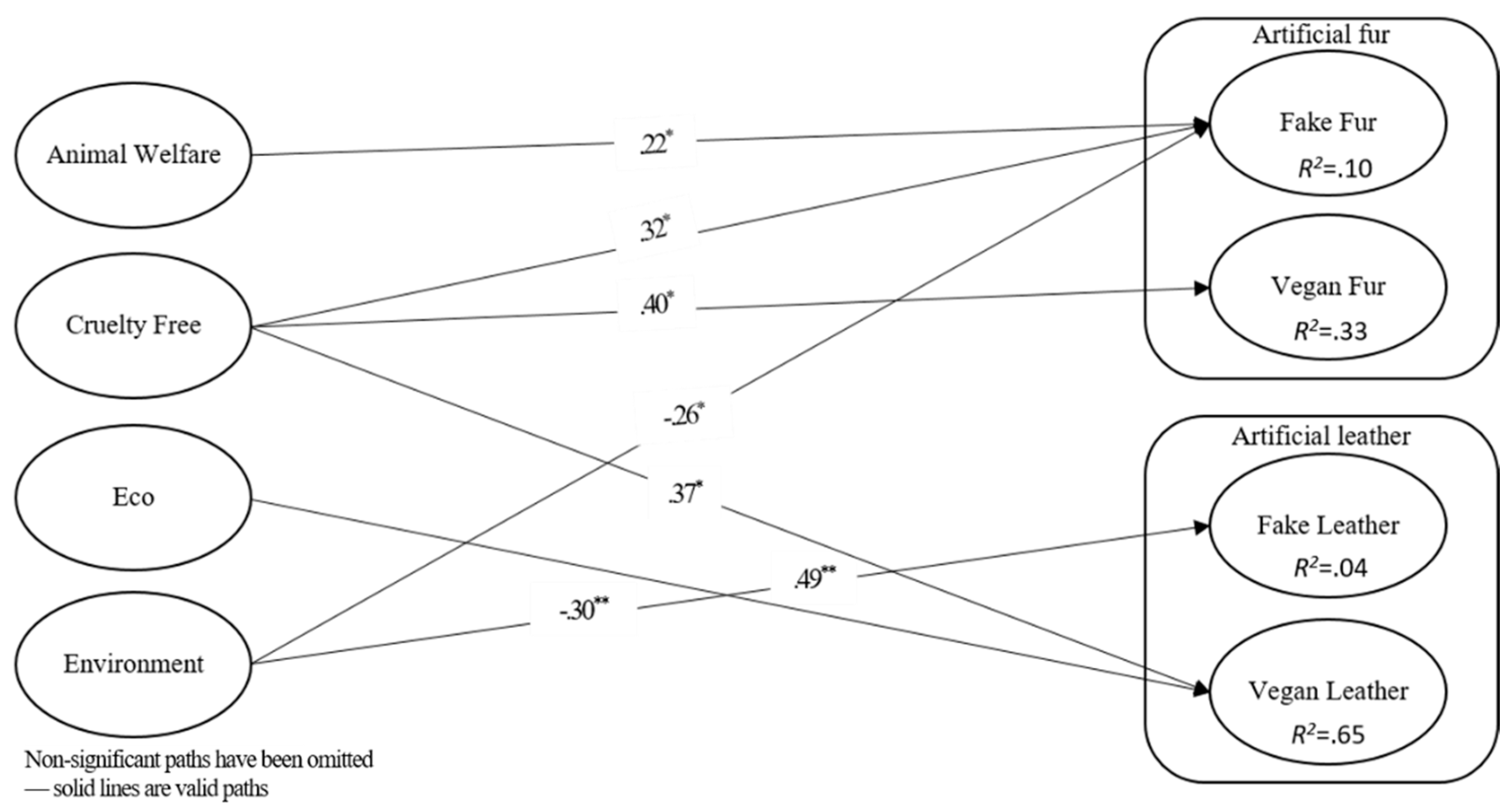 Sustainability 13 00436 g005
