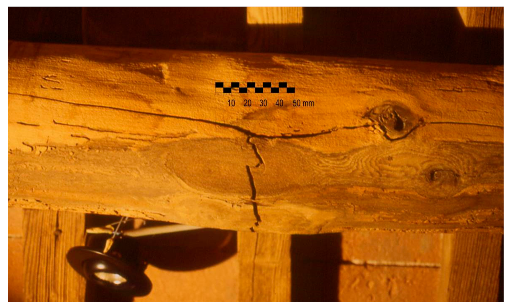 Sustainability 13 00439 g007