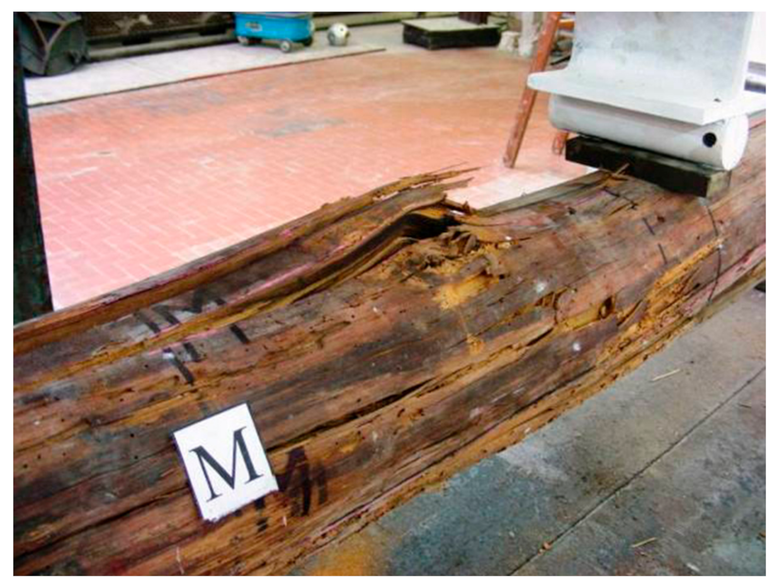 Sustainability 13 00439 g010