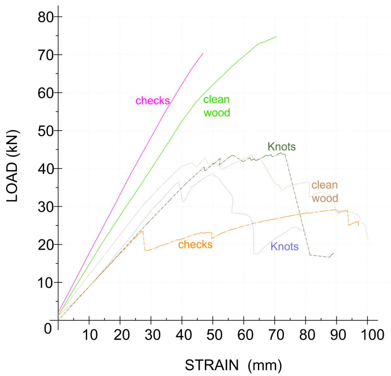 Sustainability 13 00439 sch003
