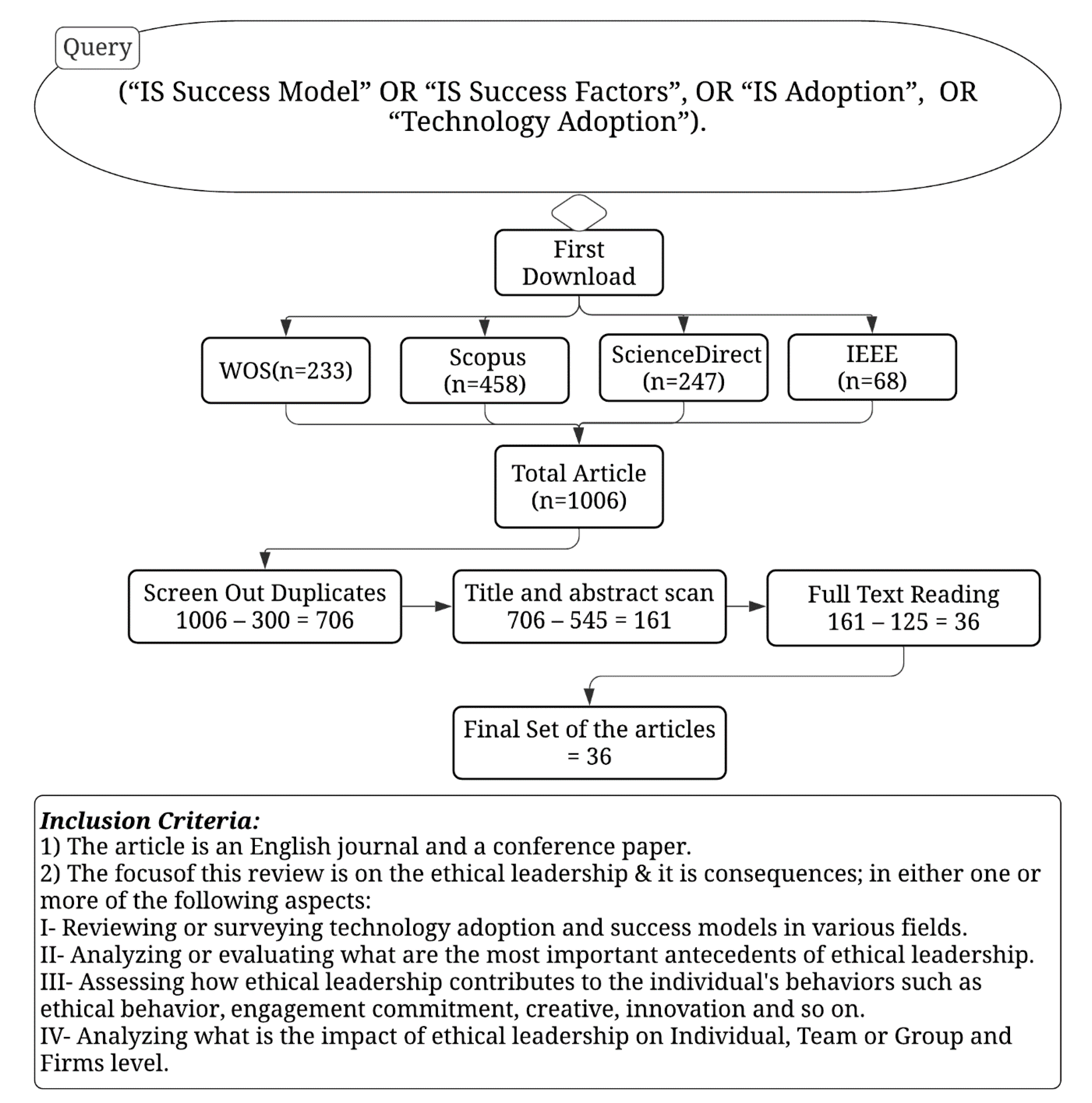 Sustainability 13 00440 g001