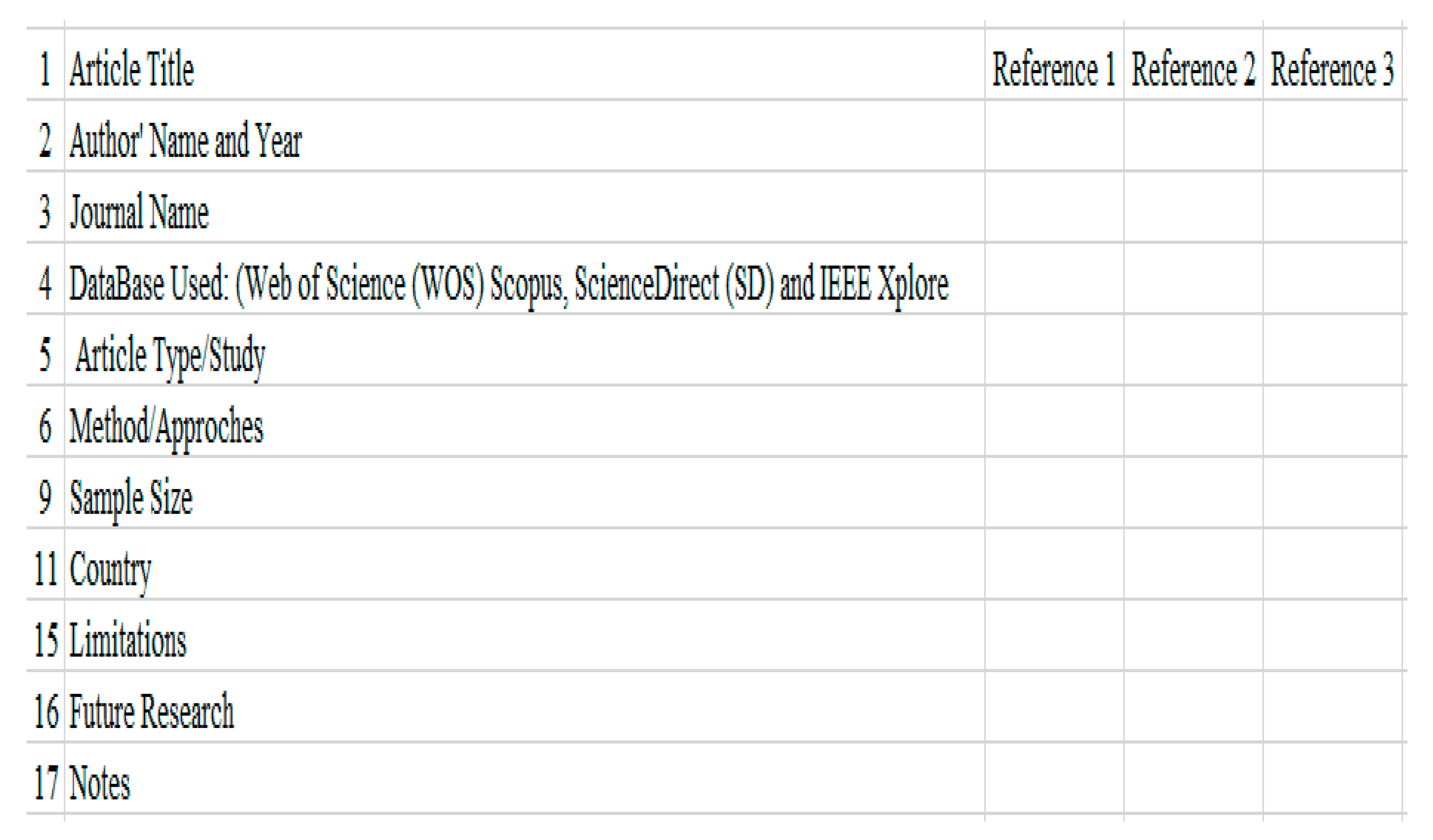 Sustainability 13 00440 g002