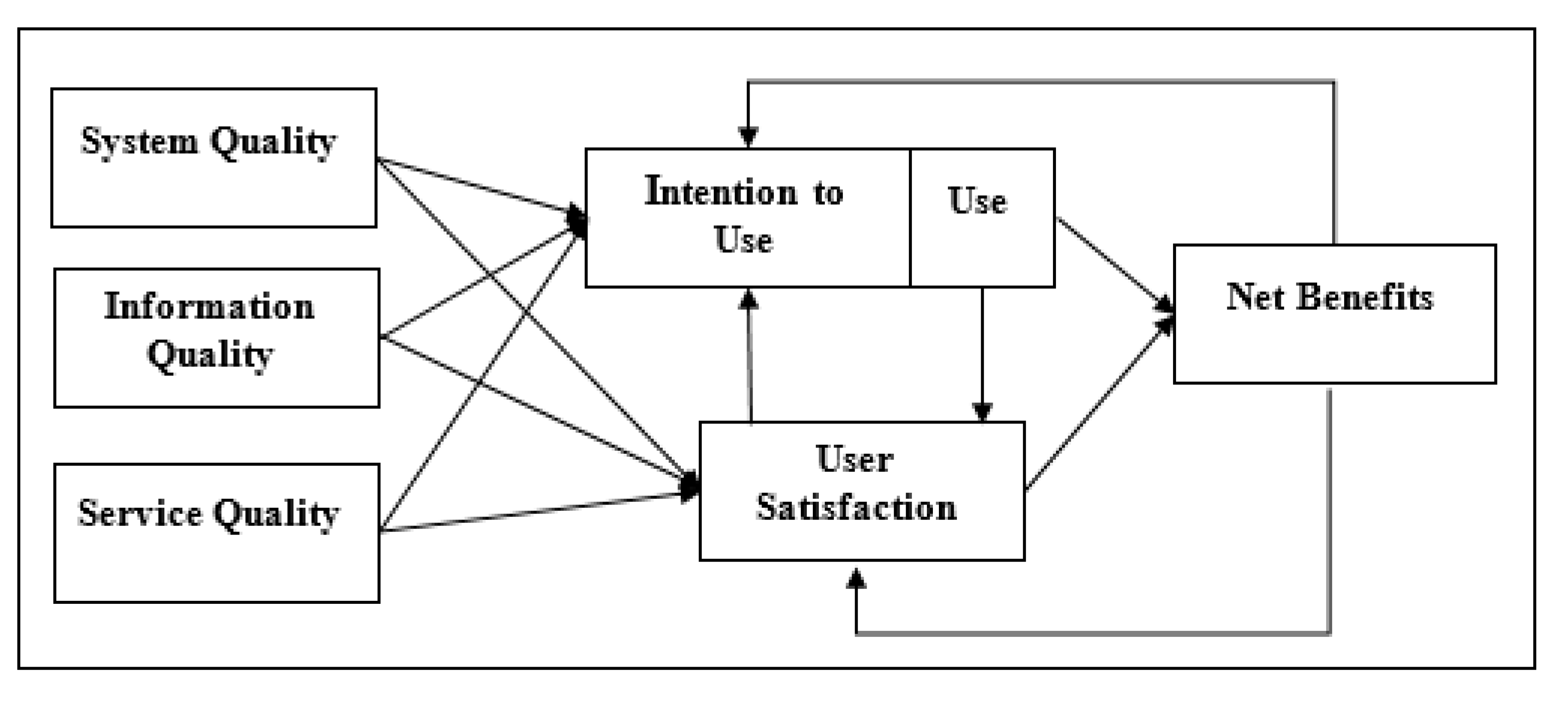 Sustainability 13 00440 g006