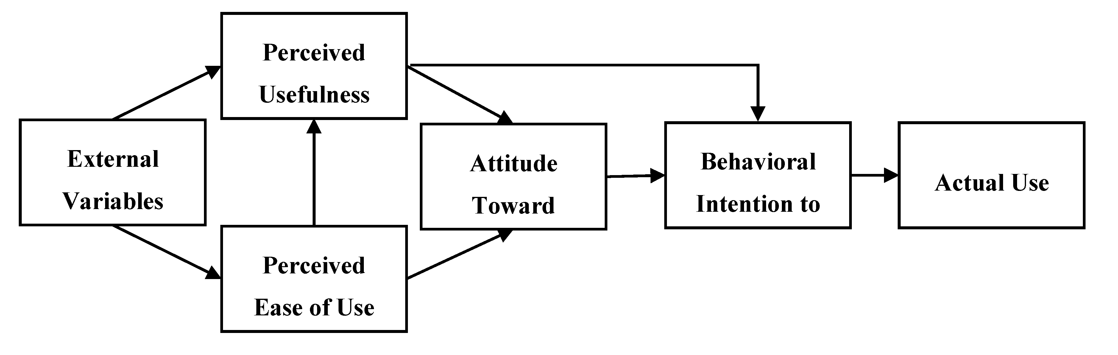 Sustainability 13 00440 g008