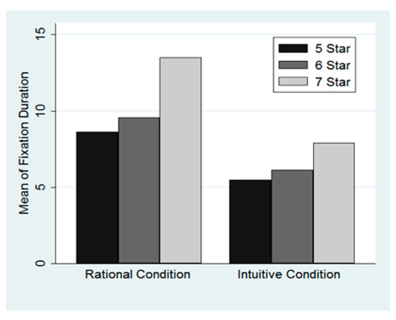 Sustainability 13 00441 g002 Sustainability 13 00441 g002