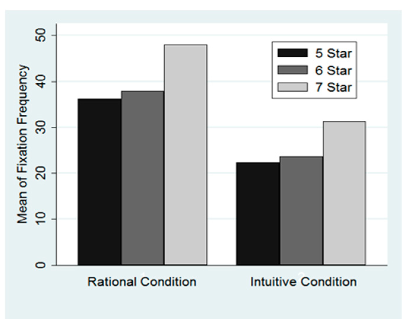 Sustainability 13 00441 g003 Sustainability 13 00441 g003