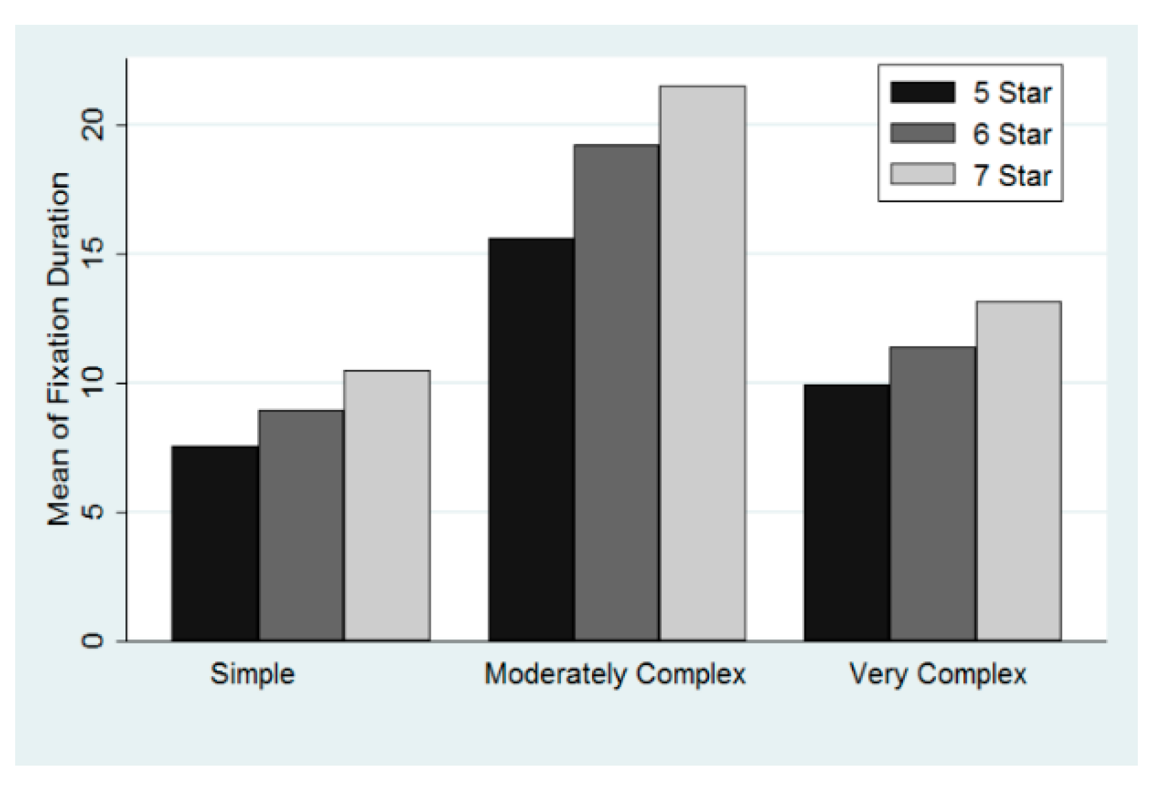 Sustainability 13 00441 g004 Sustainability 13 00441 g004