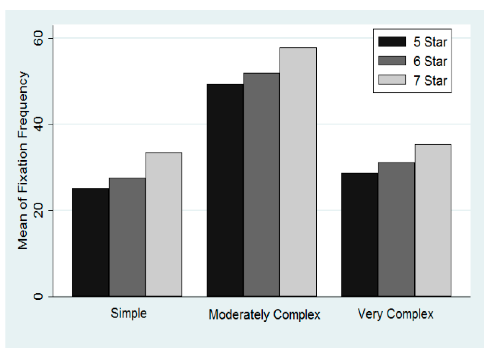 Sustainability 13 00441 g005 Sustainability 13 00441 g005