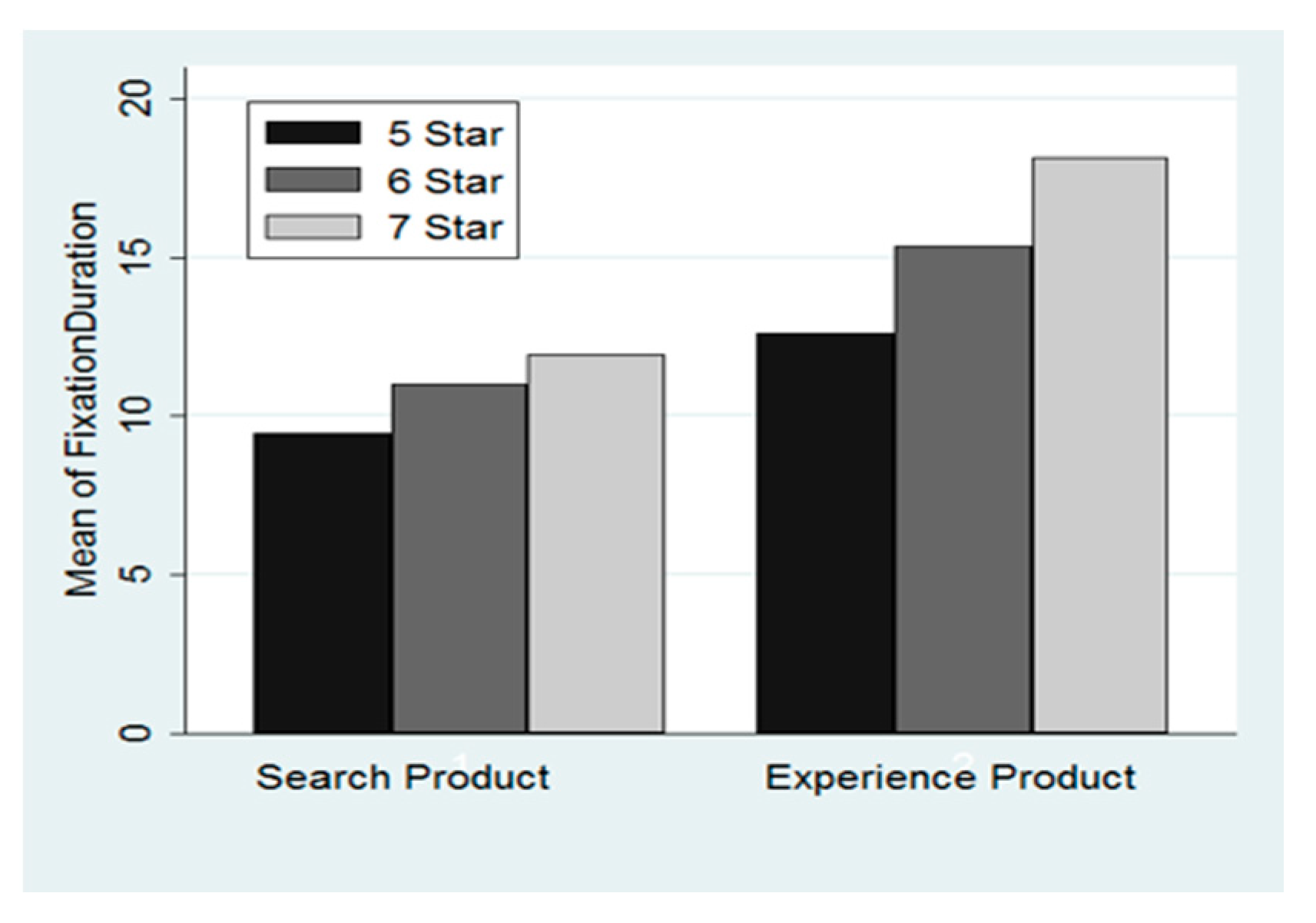 Sustainability 13 00441 g006 Sustainability 13 00441 g006