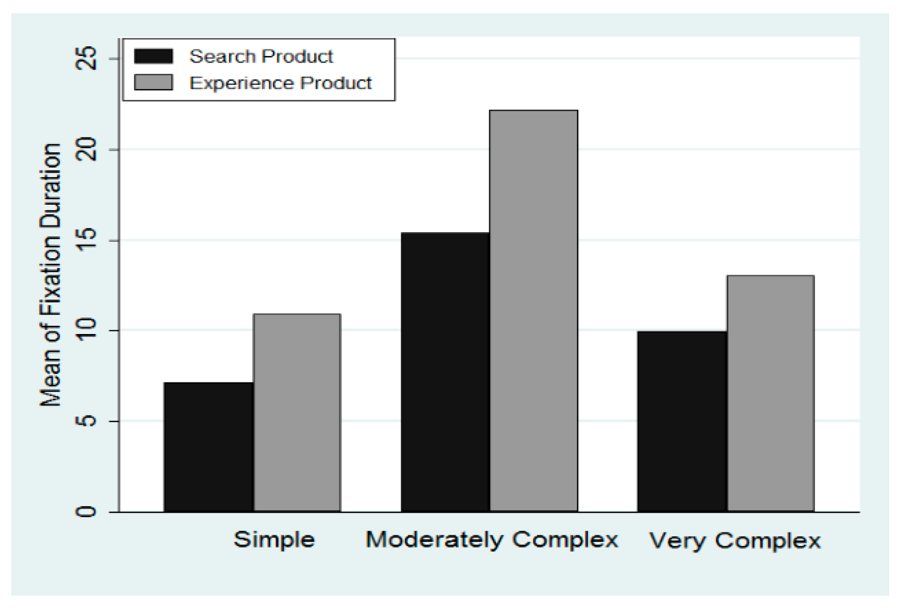 Sustainability 13 00441 g008 Sustainability 13 00441 g008