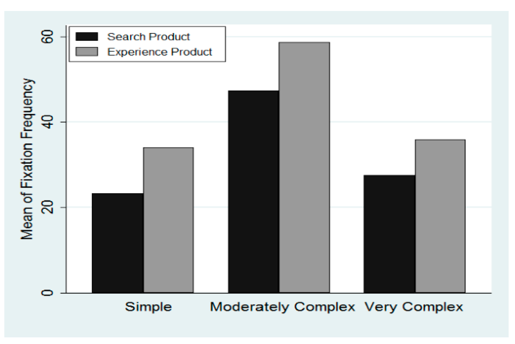 Sustainability 13 00441 g009 Sustainability 13 00441 g009