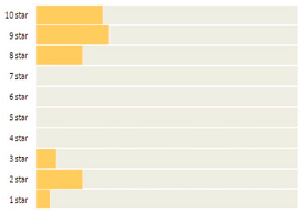 Sustainability 13 00441 i003