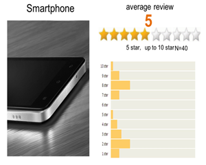 Sustainability 13 00441 i004